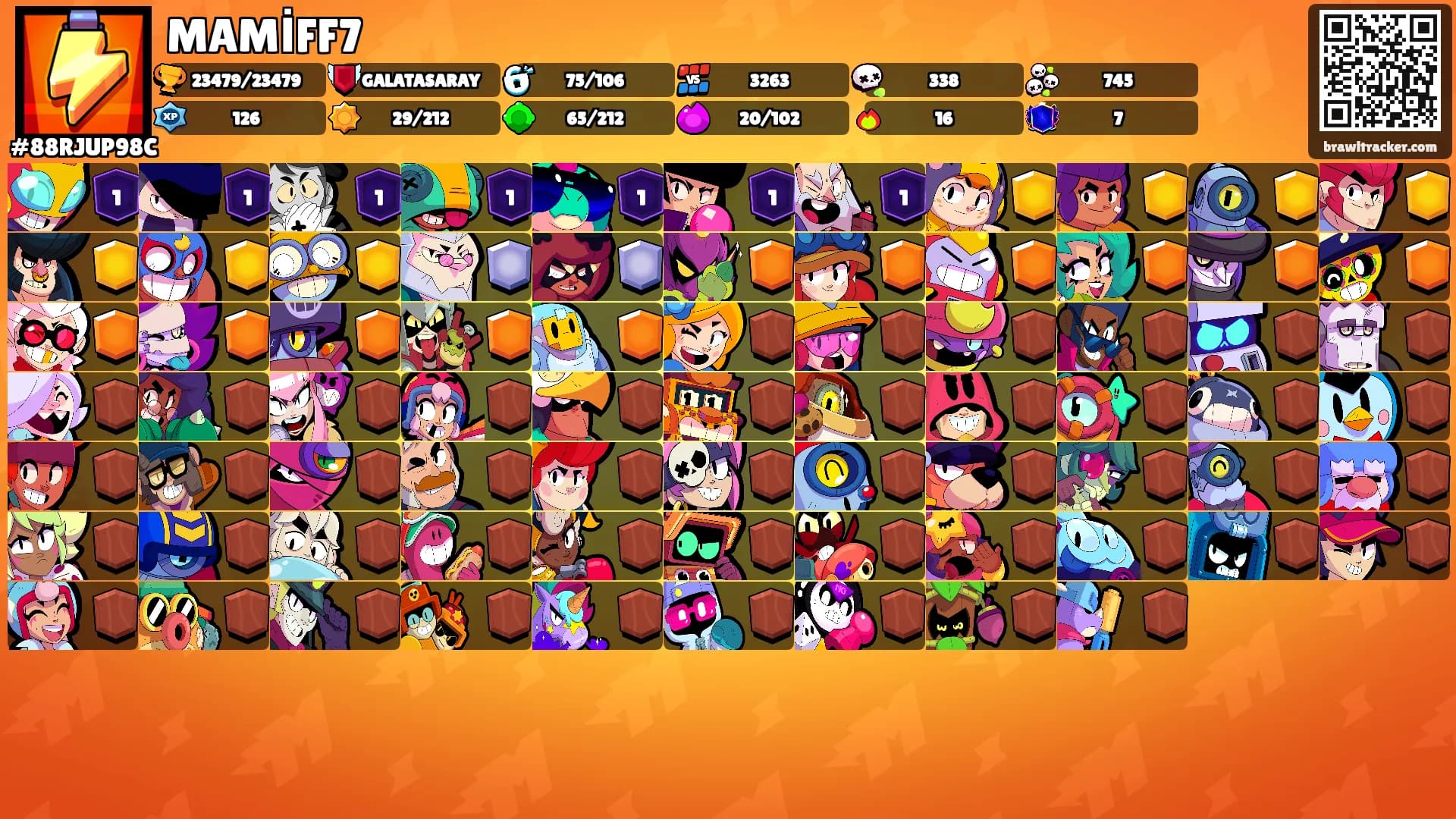MAMİFF7's Ranks