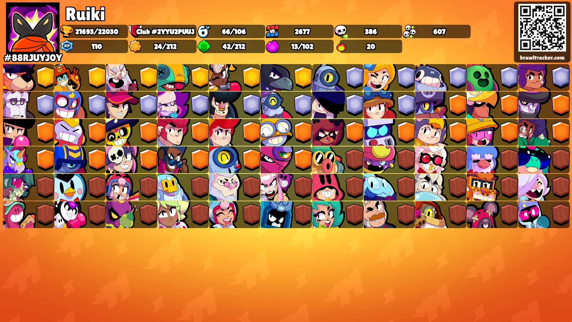 Ruiki's Ranks