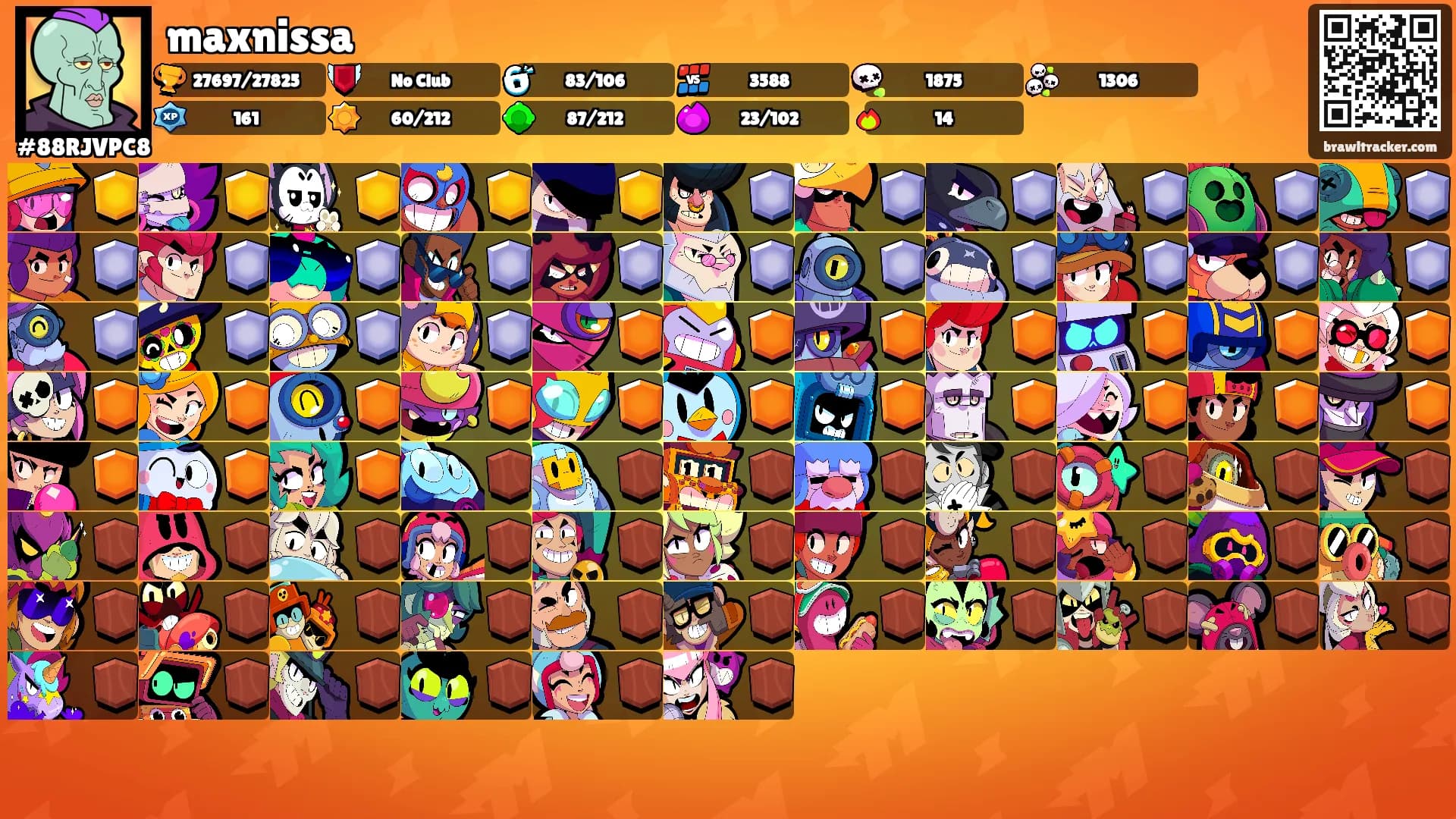 maxnissa's Ranks