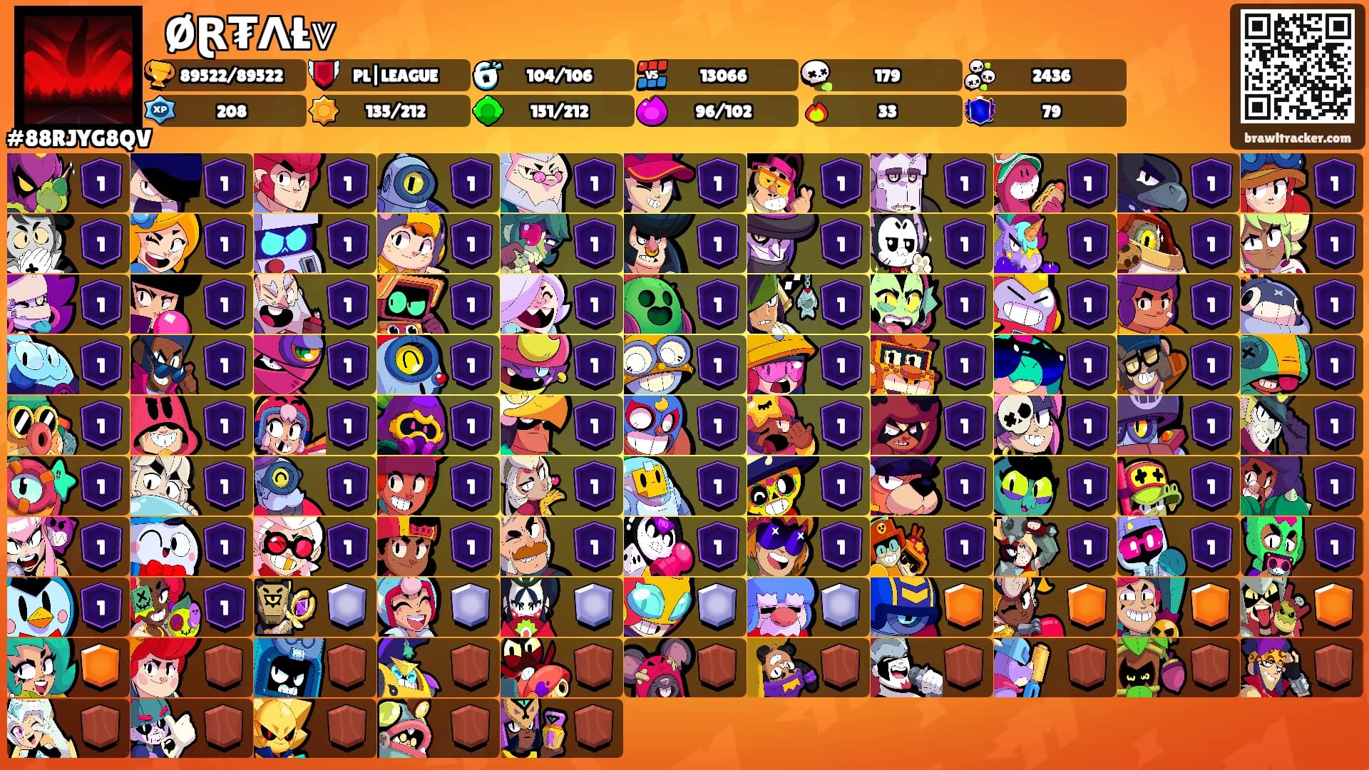 ⲘØⱤ₮ΛŁ⩔'s Ranks