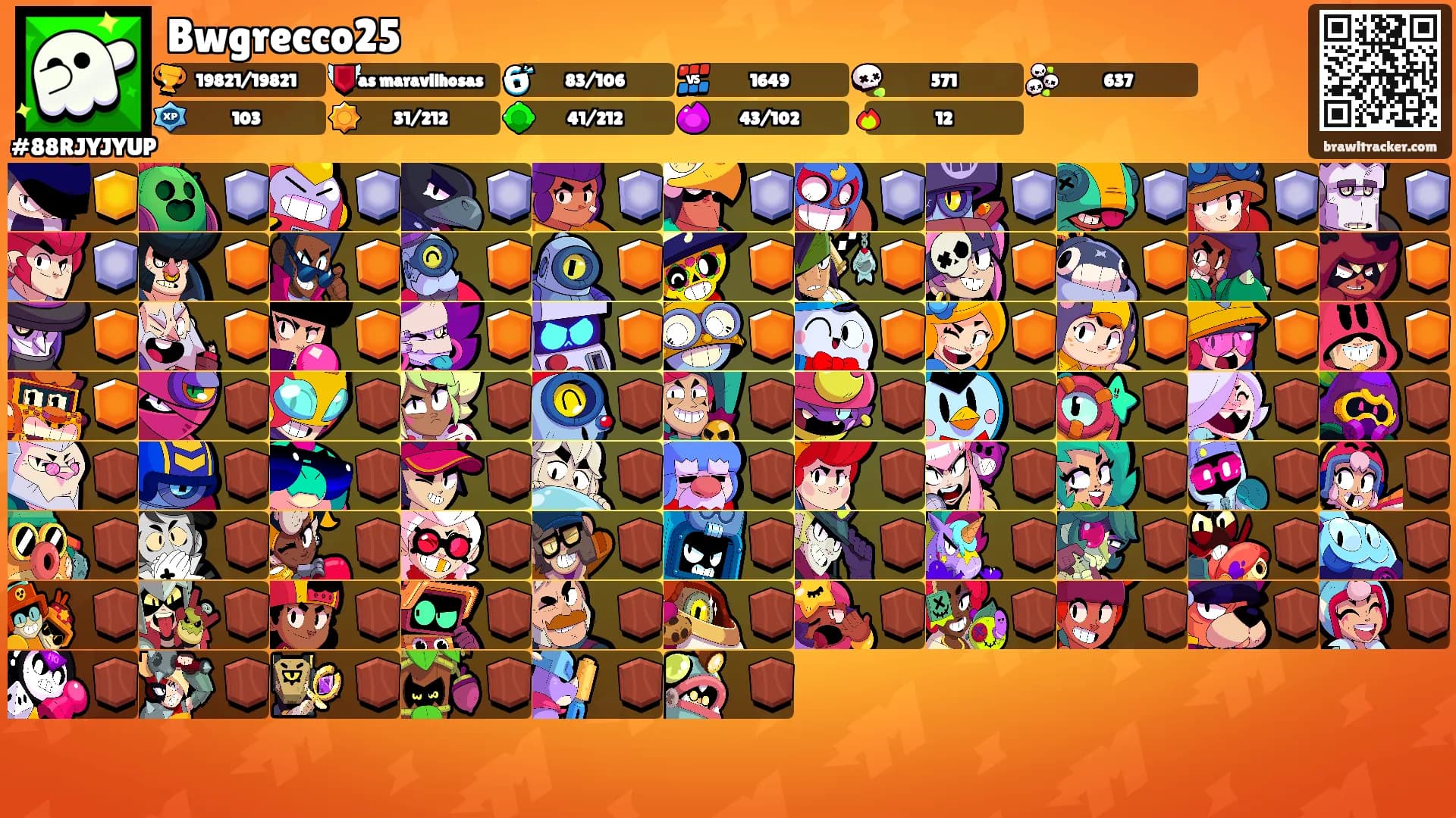 Bwgrecco25's Ranks