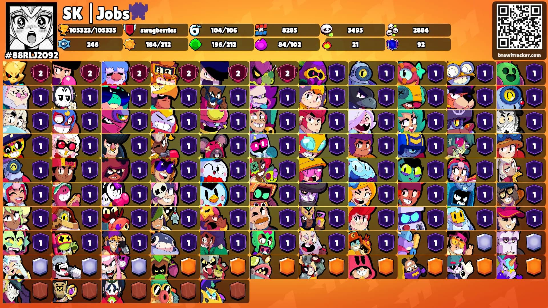 SK |Jobs👾's Ranks