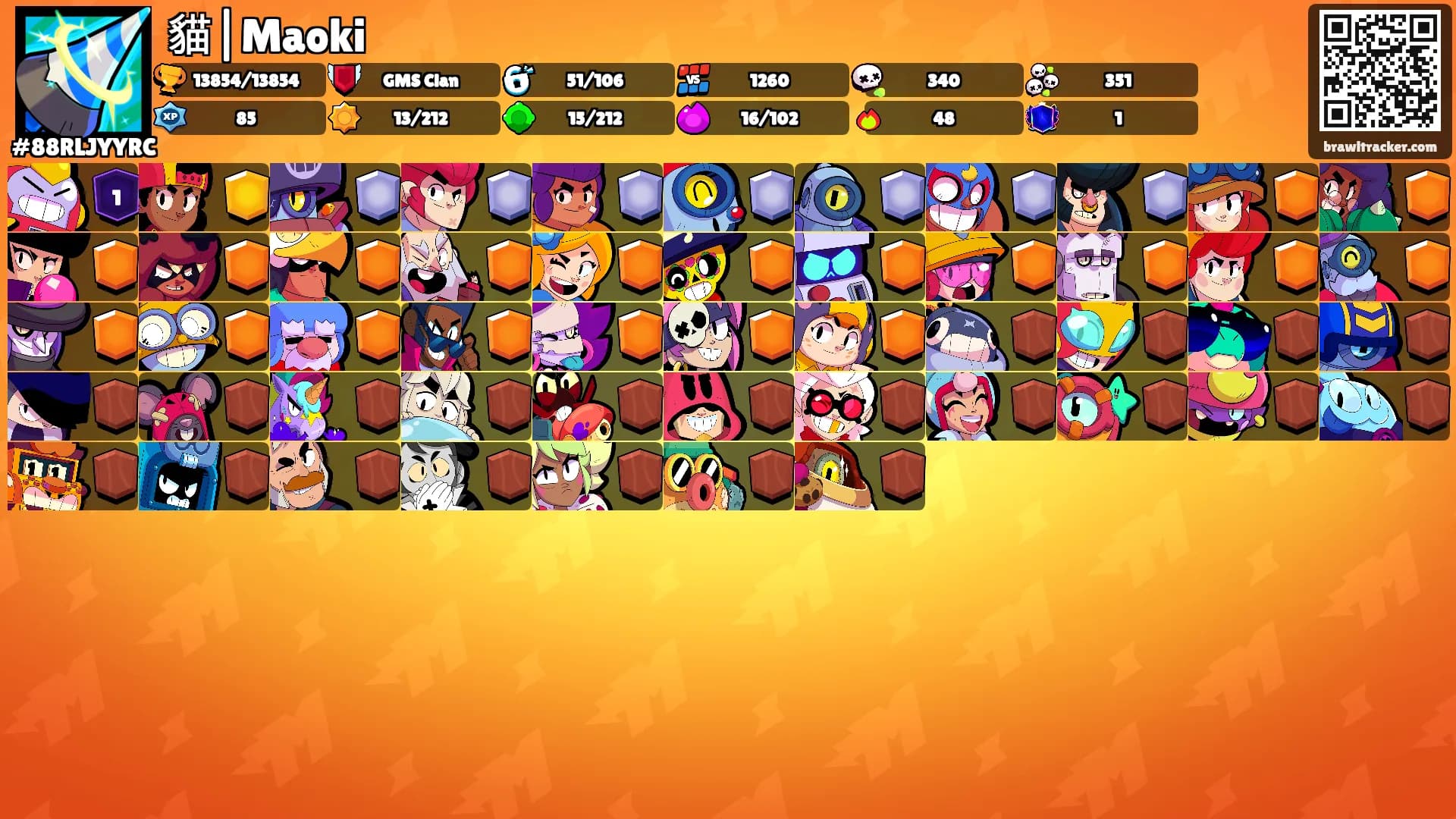 貓|Maoki's Ranks