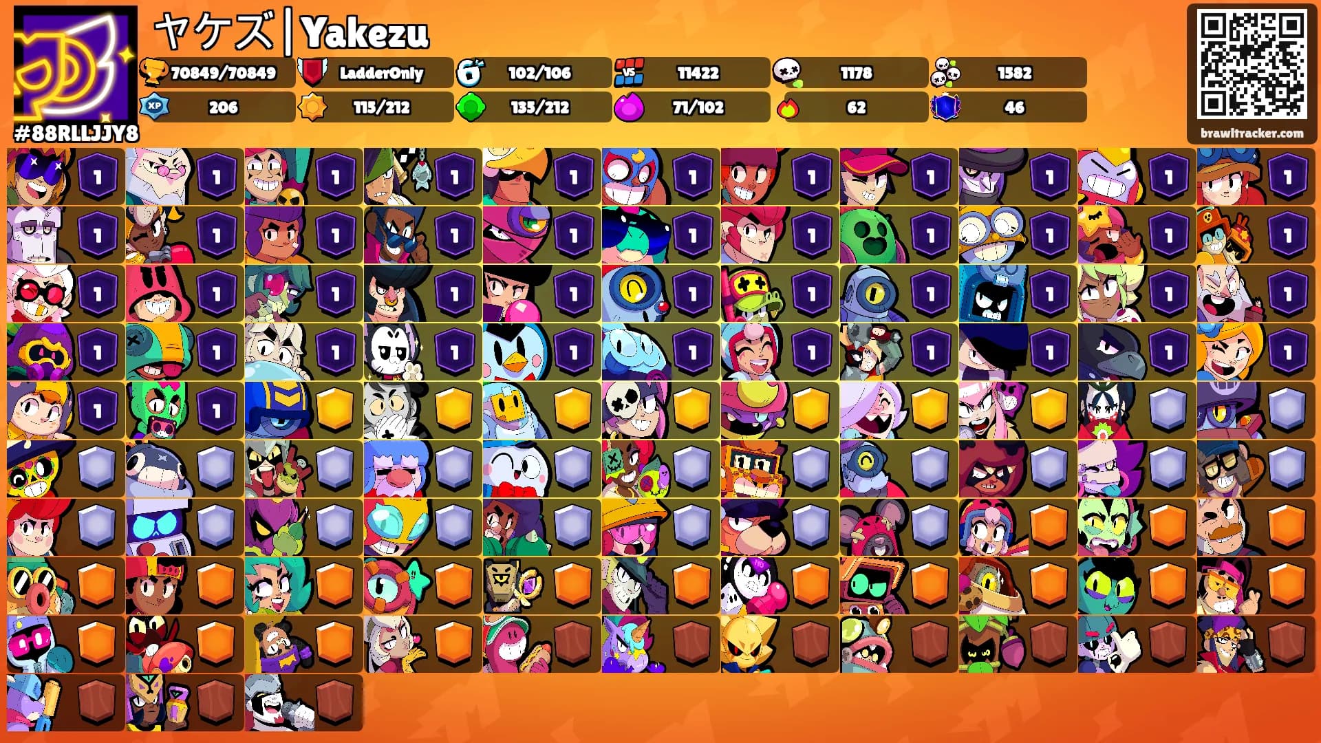 ヤケズ|Yakezu's Ranks