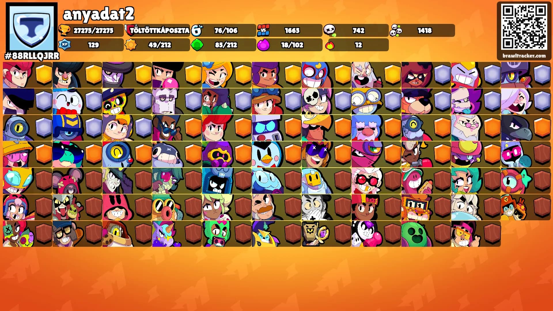 anyadat2's Ranks