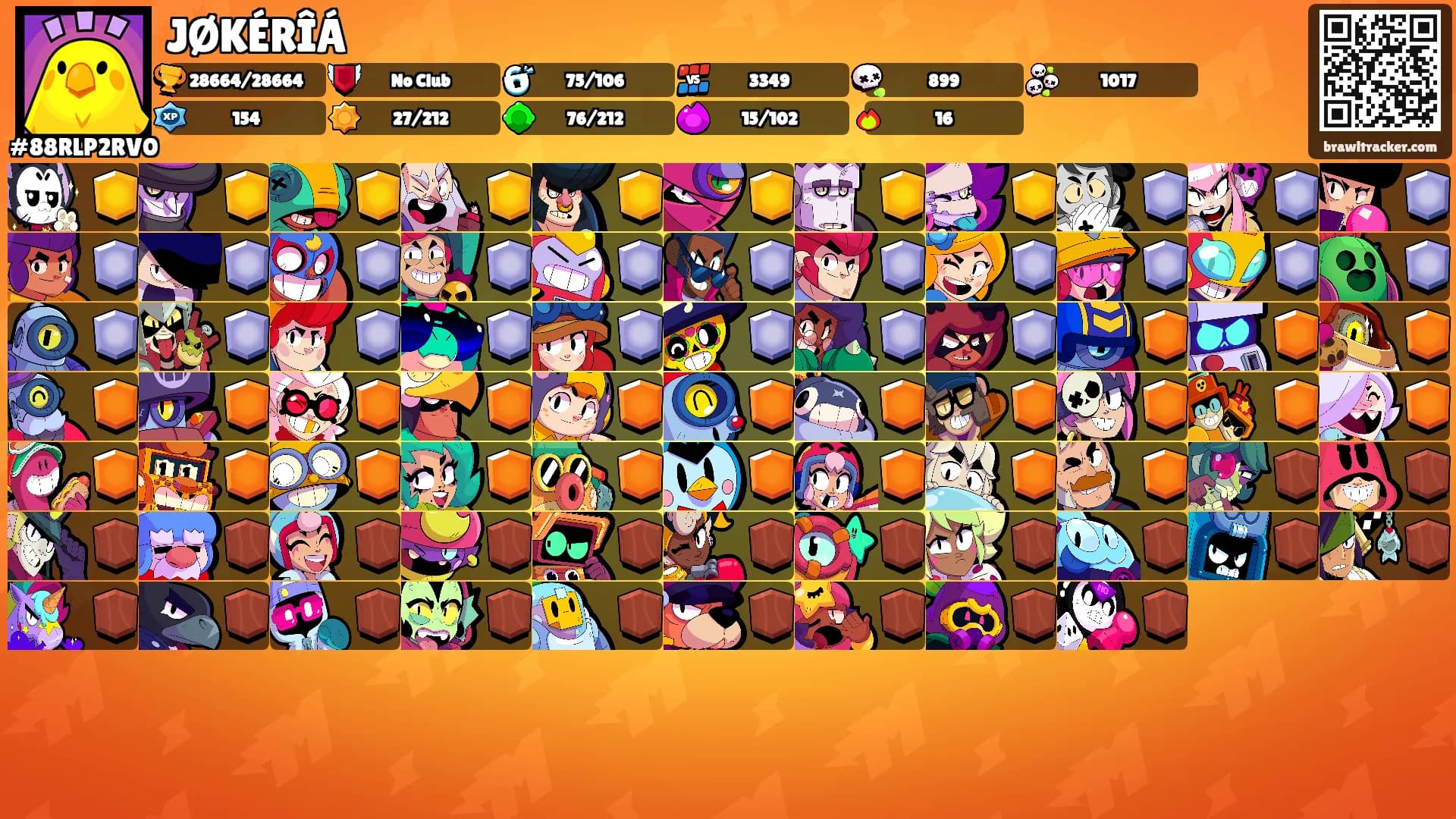 JØKÉRÎÁ's Ranks