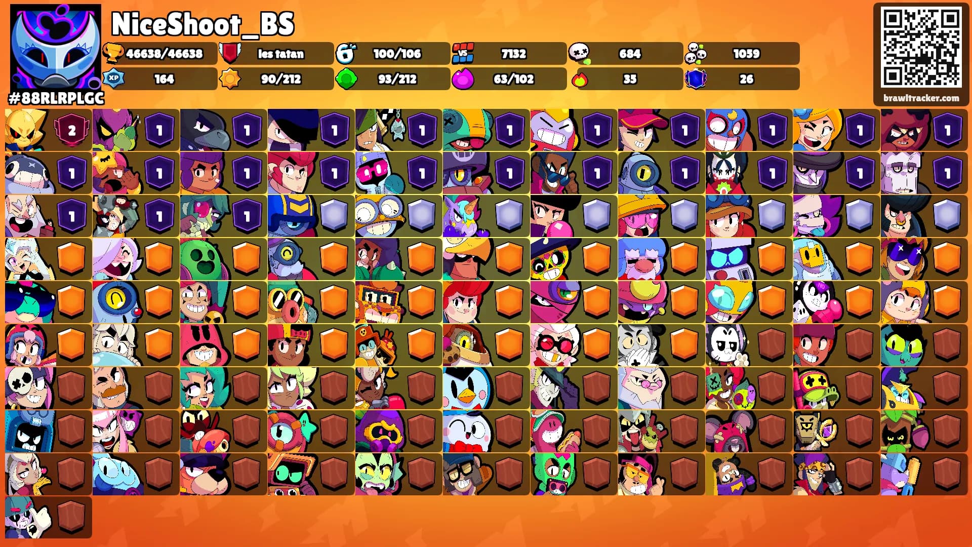 NiceShoot_BS's Ranks