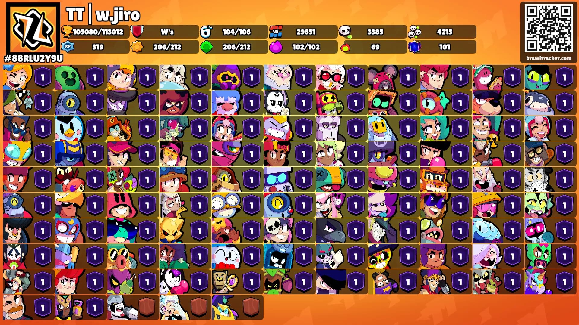 TT|w.jiro's Ranks