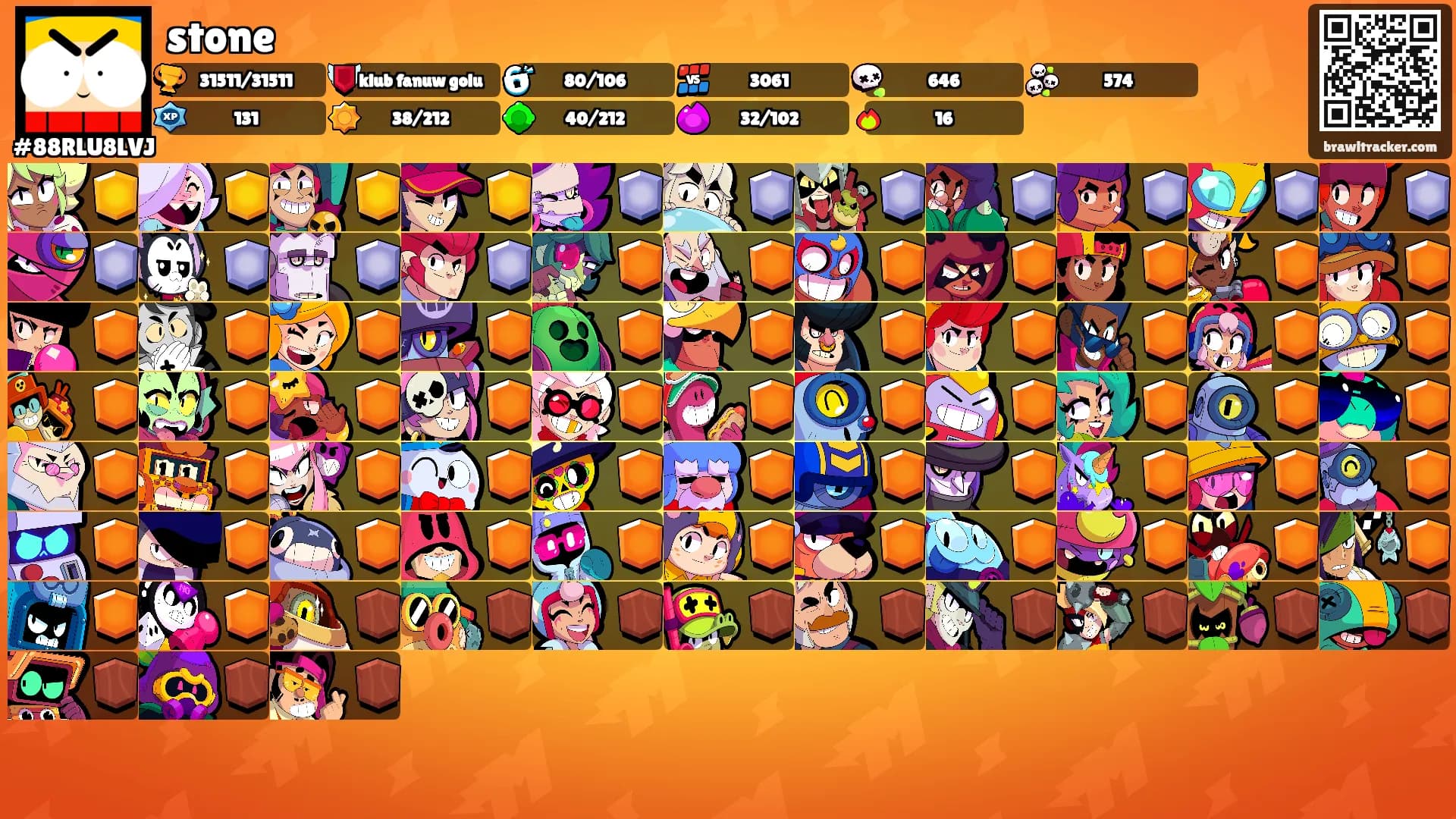 stone's Ranks