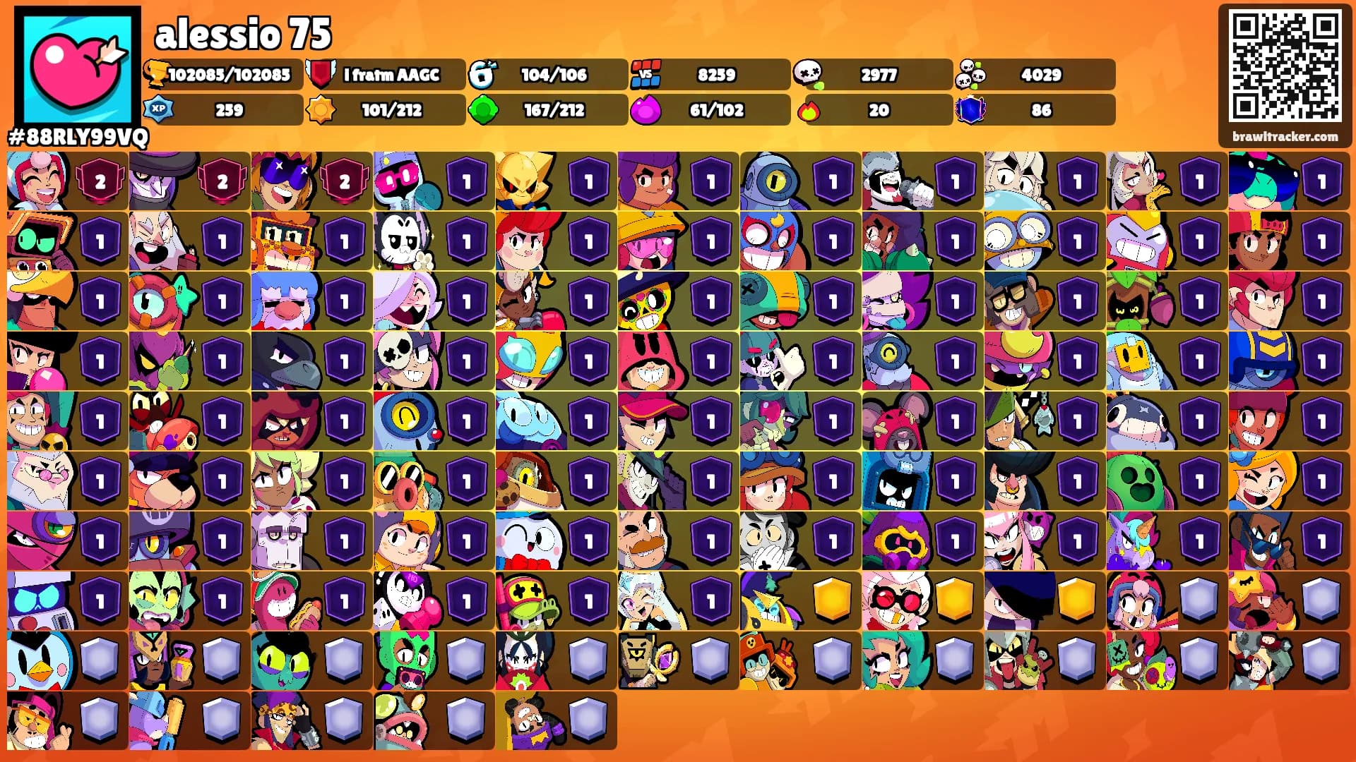 alessio 75's Ranks