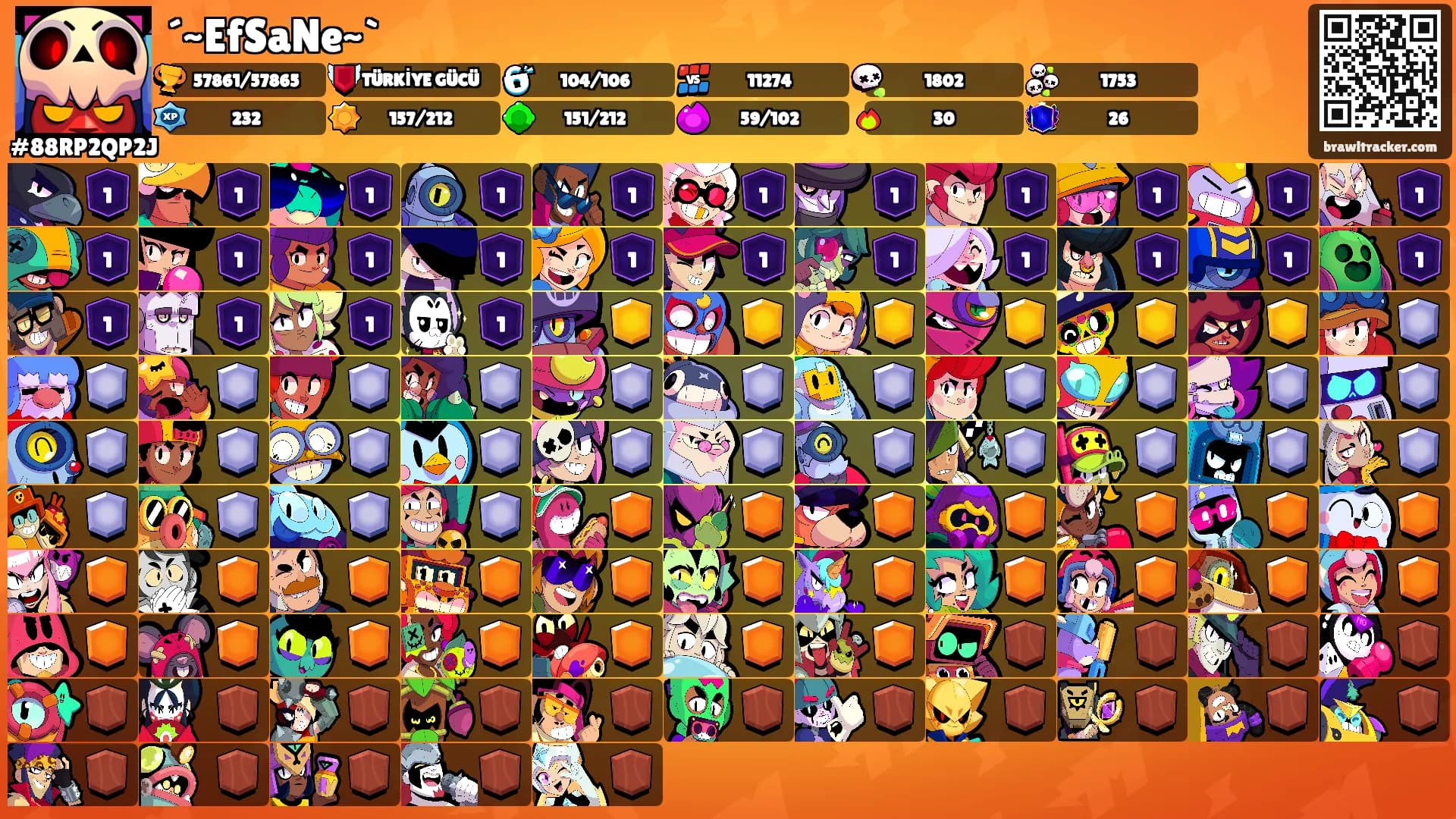 ´~EfSaNe~`'s Ranks