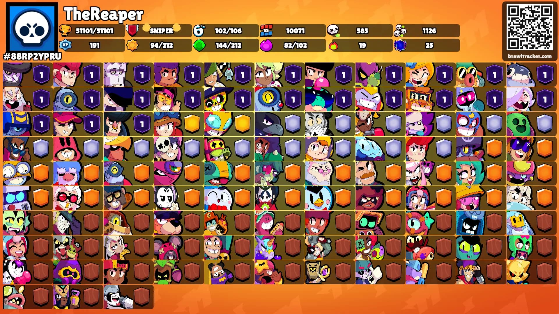TheReaper's Ranks