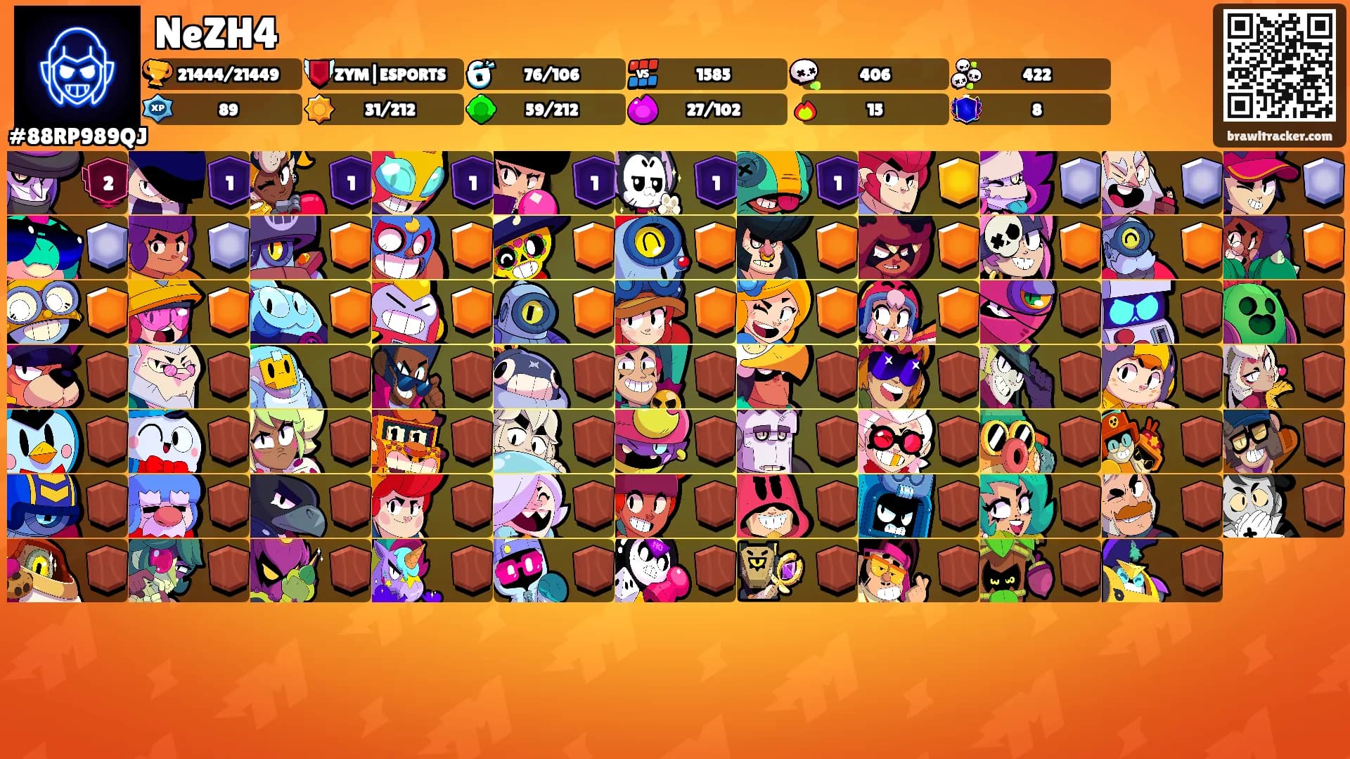 NeZH4's Ranks