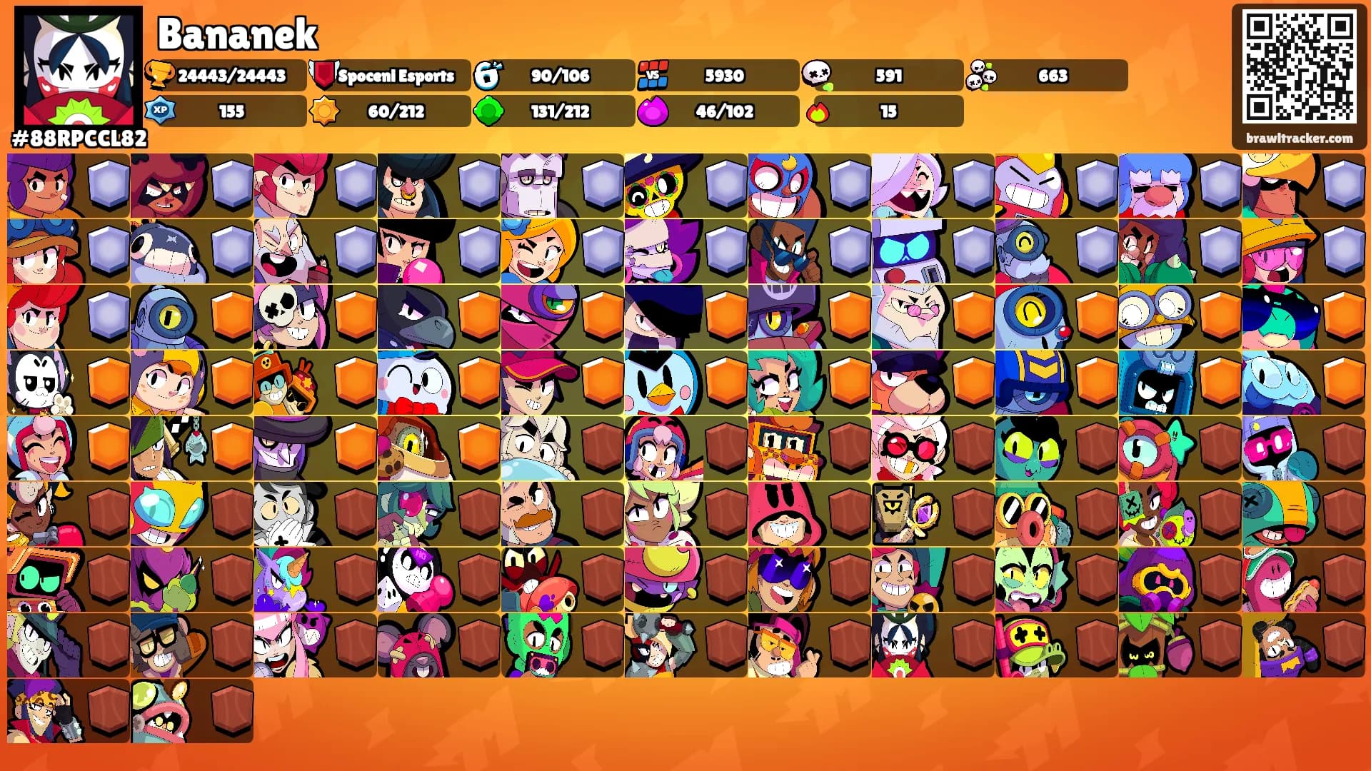 Bananek's Ranks
