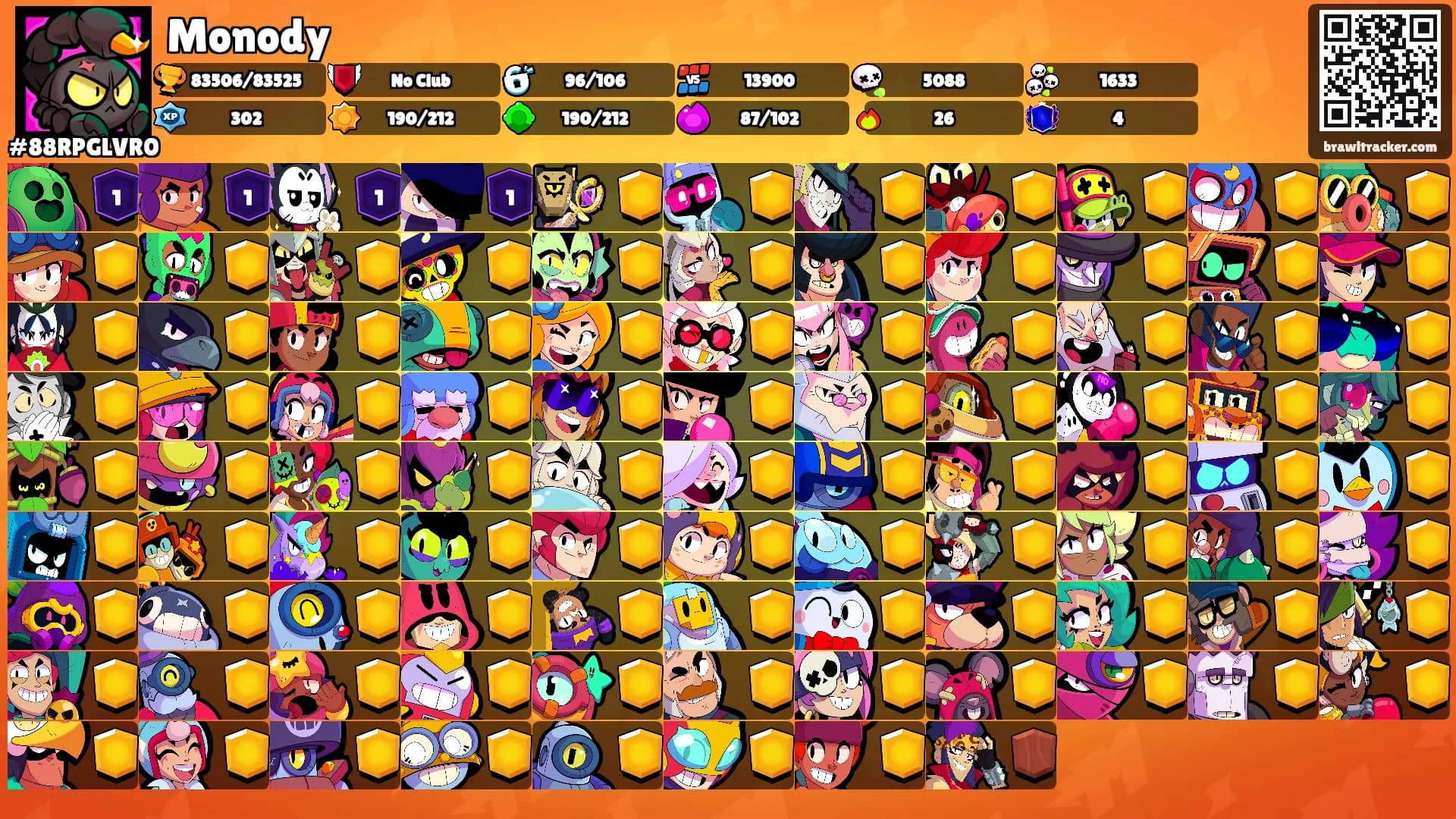 Monody's Ranks