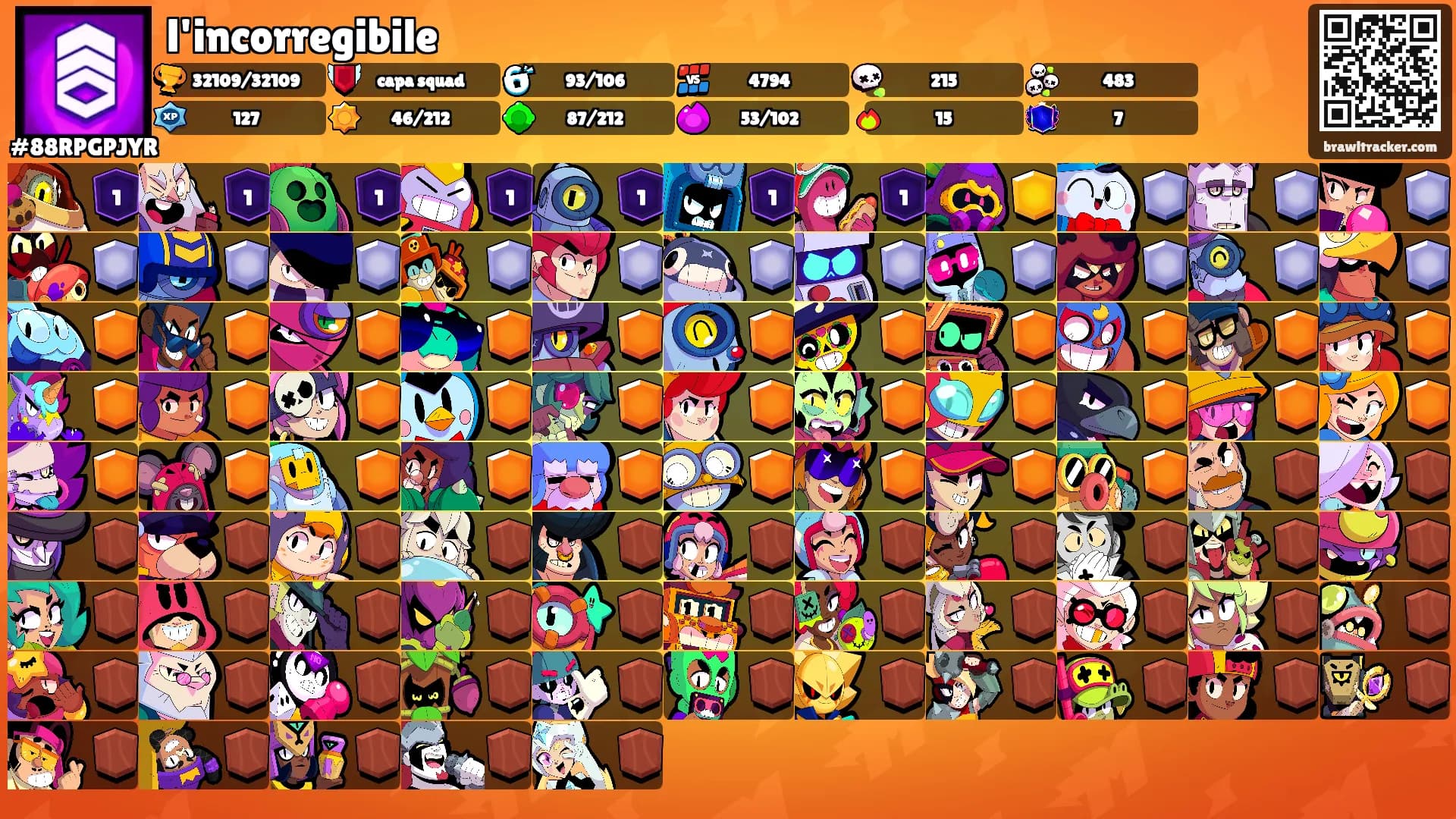 l'incorregibile's Ranks