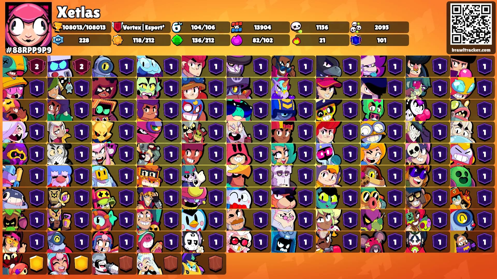 Xetlas's Ranks