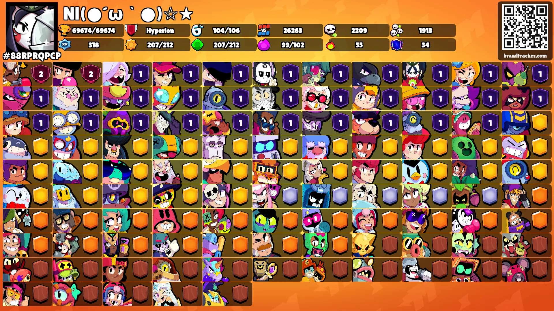 Nl(●´ω｀●)☆★'s Ranks