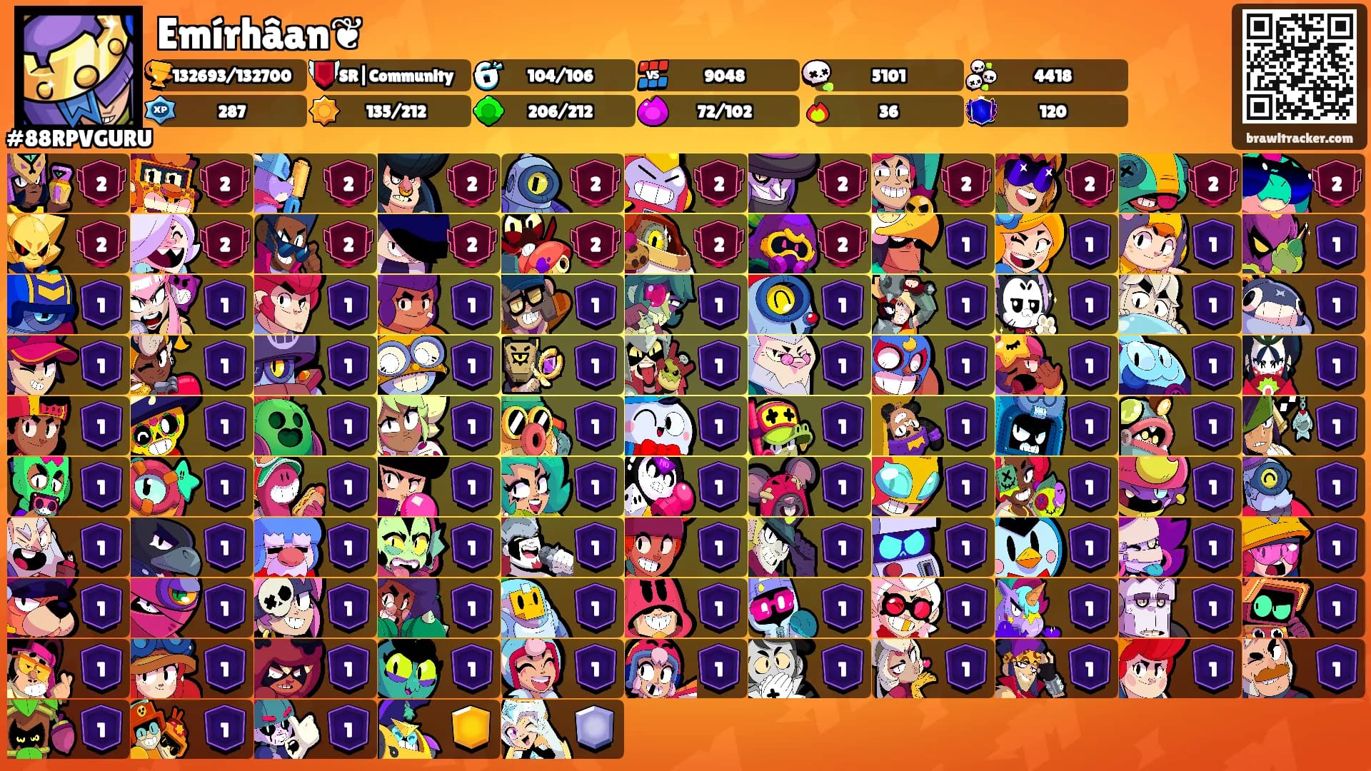 Emírhâan❦'s Ranks