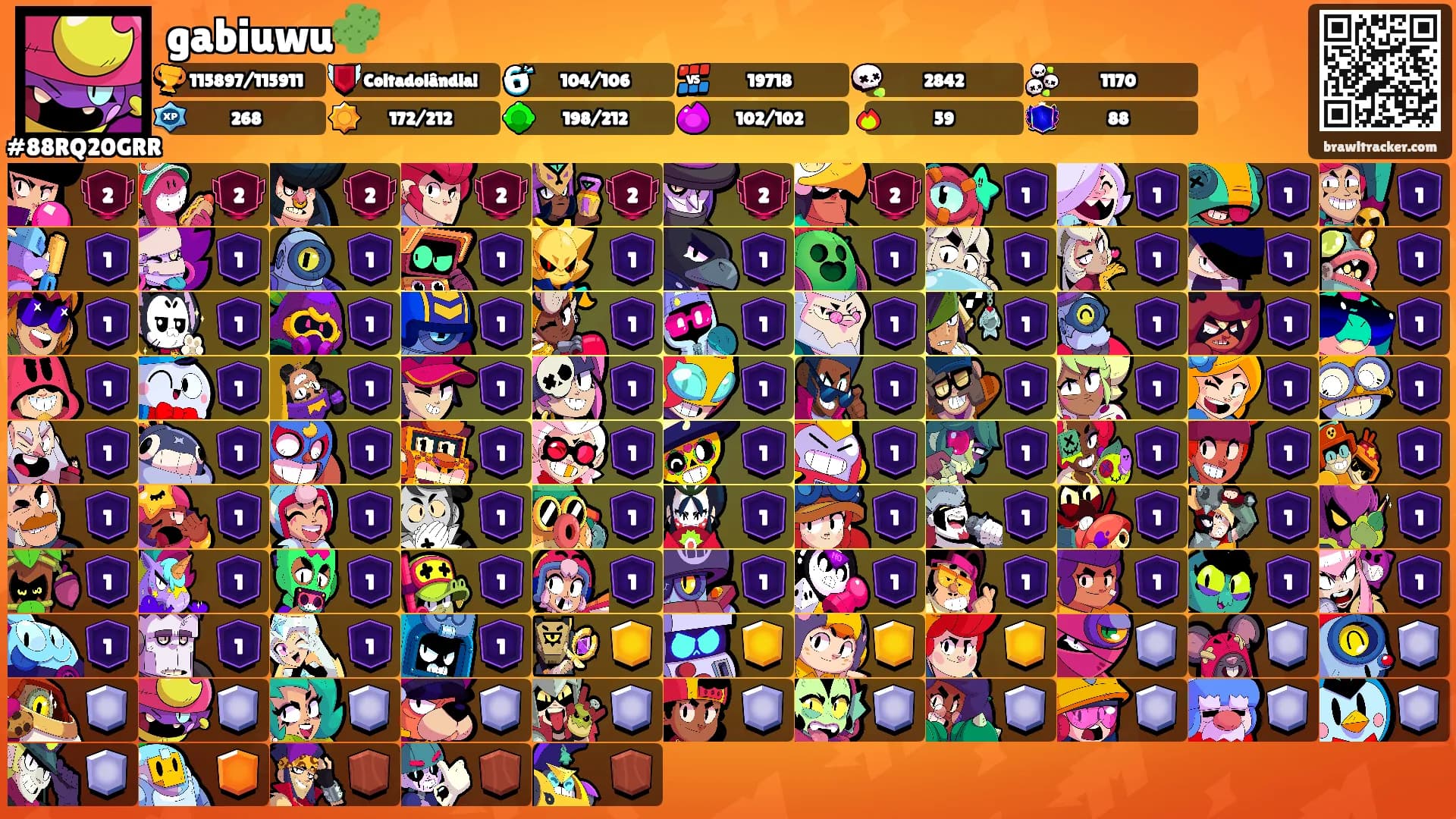 gabiuwu🌵's Ranks