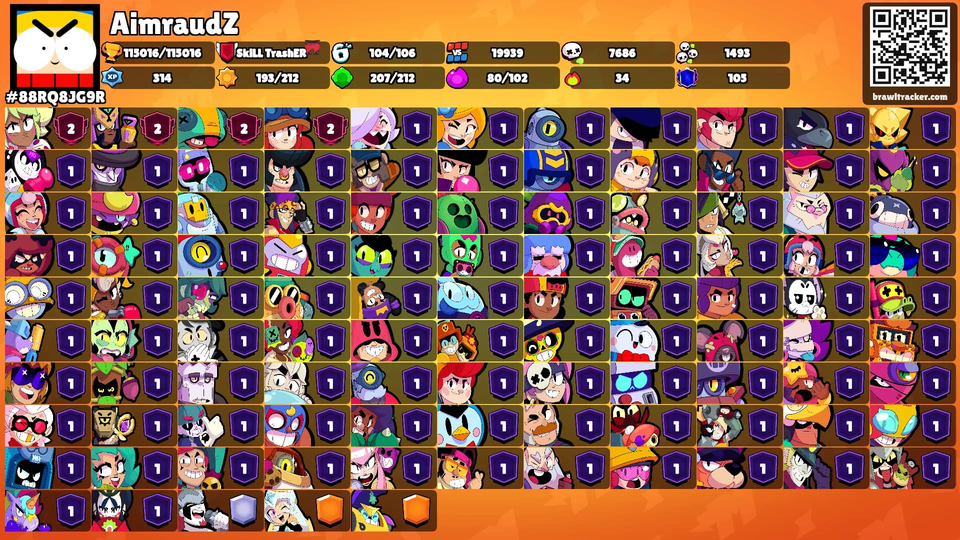 AimraudZ's Ranks