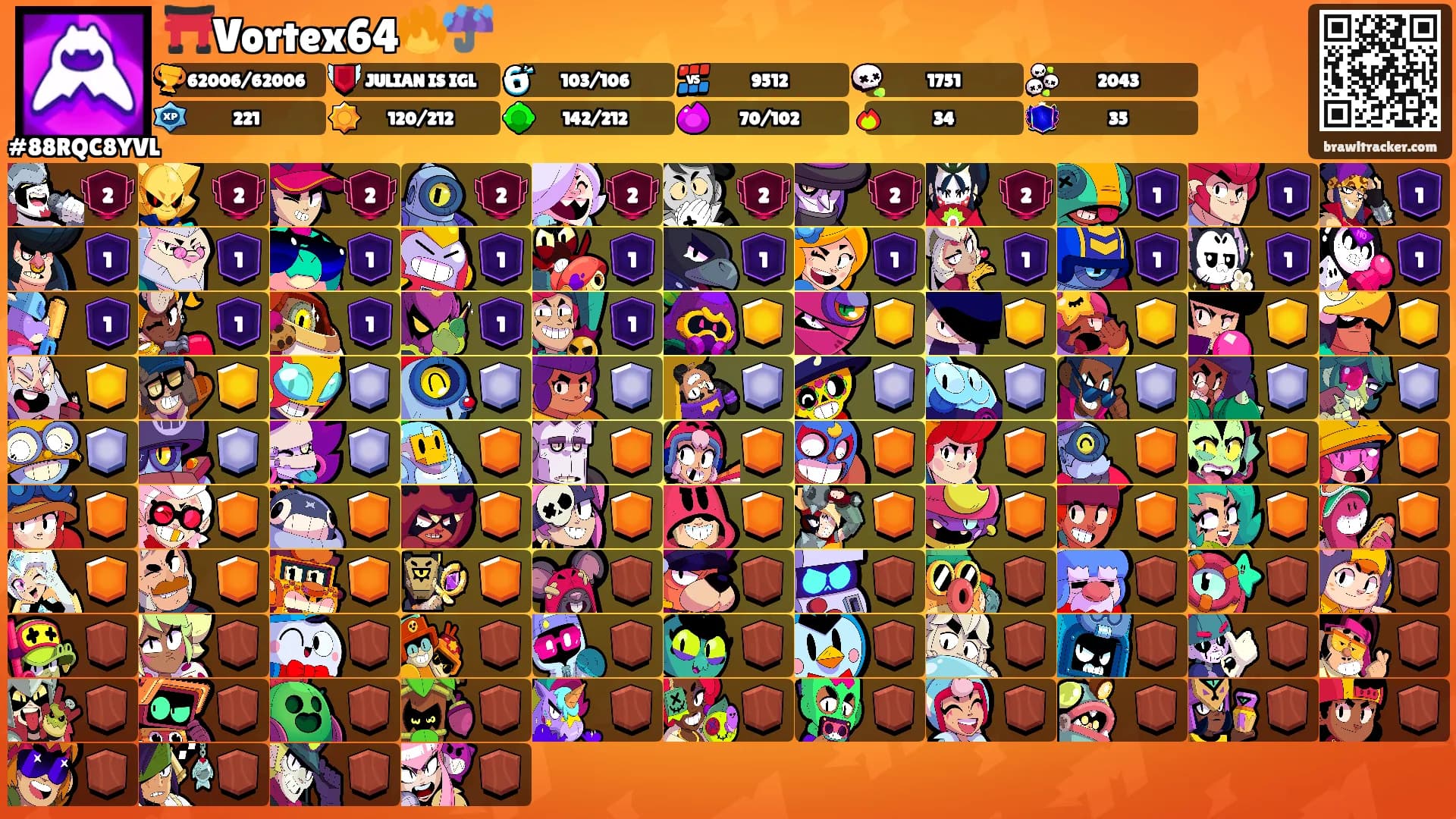 ⛩️Vortex64🔥☔'s Ranks