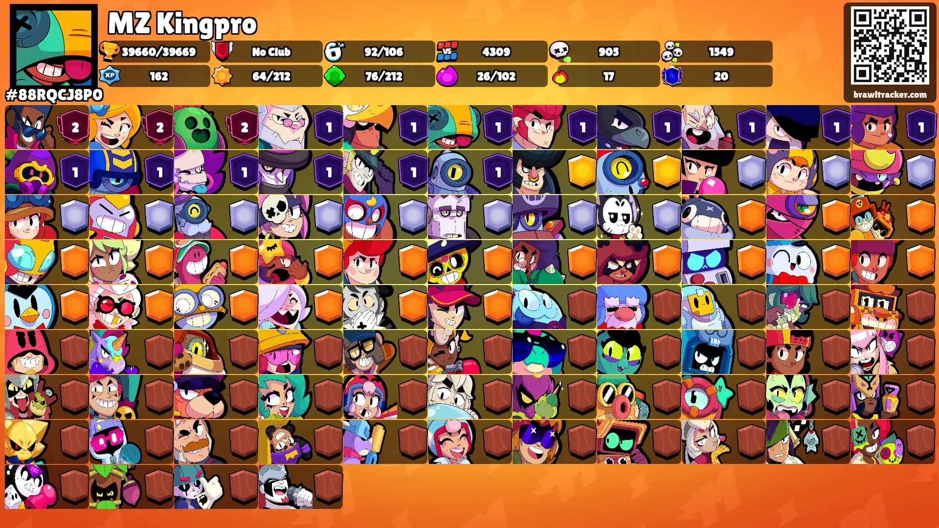 MZ Kingpro's Ranks