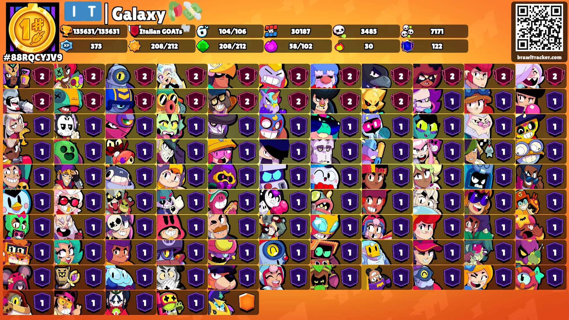 🇮🇹|Galaxy🥀💸's Ranks