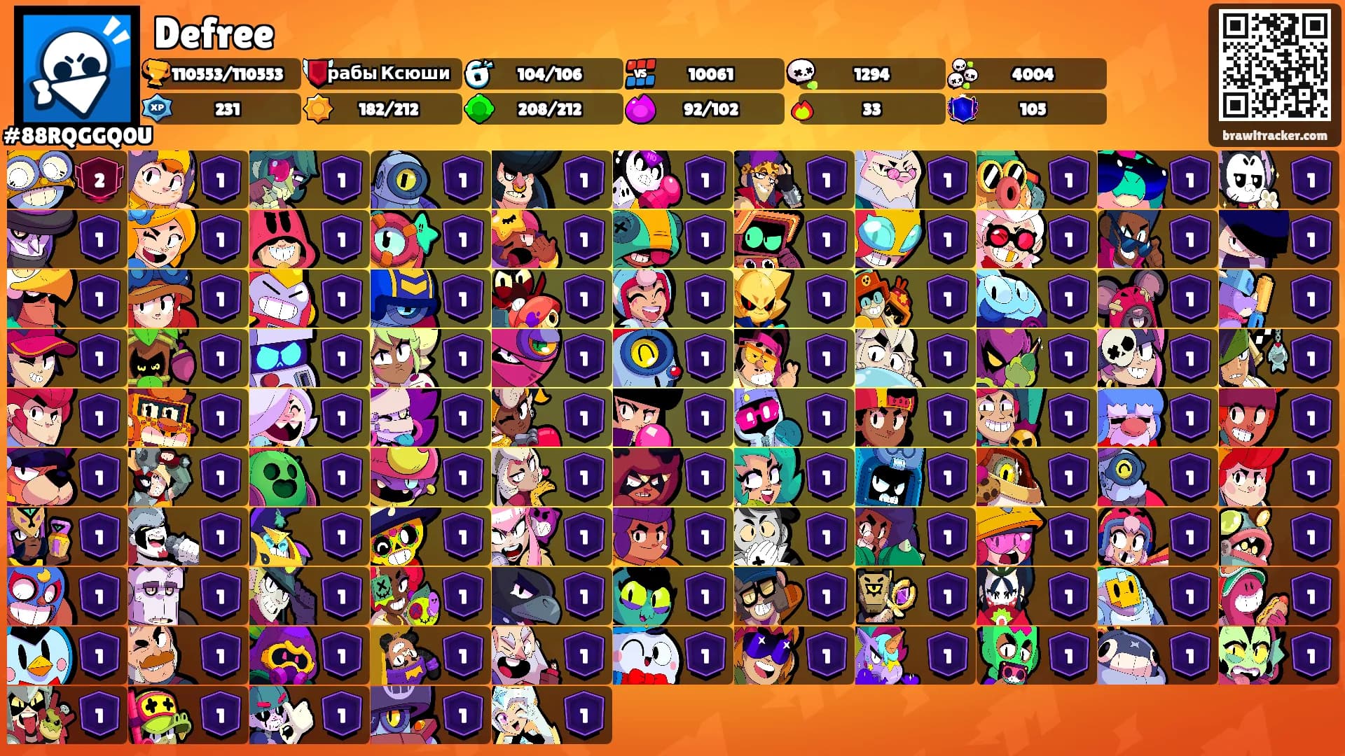 Defree's Ranks