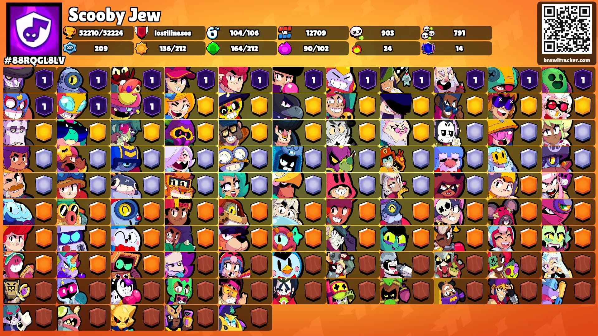 Scooby Jew's Ranks