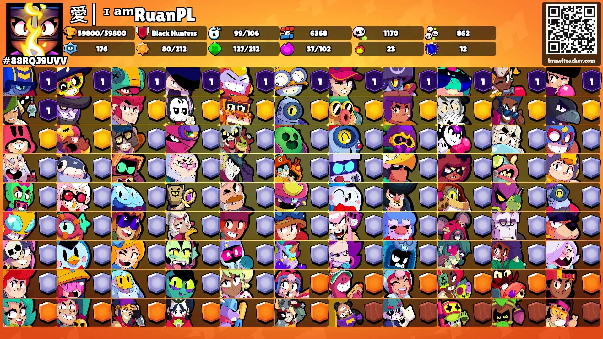 愛| ᶦ ᵃᵐRuanPL's Ranks
