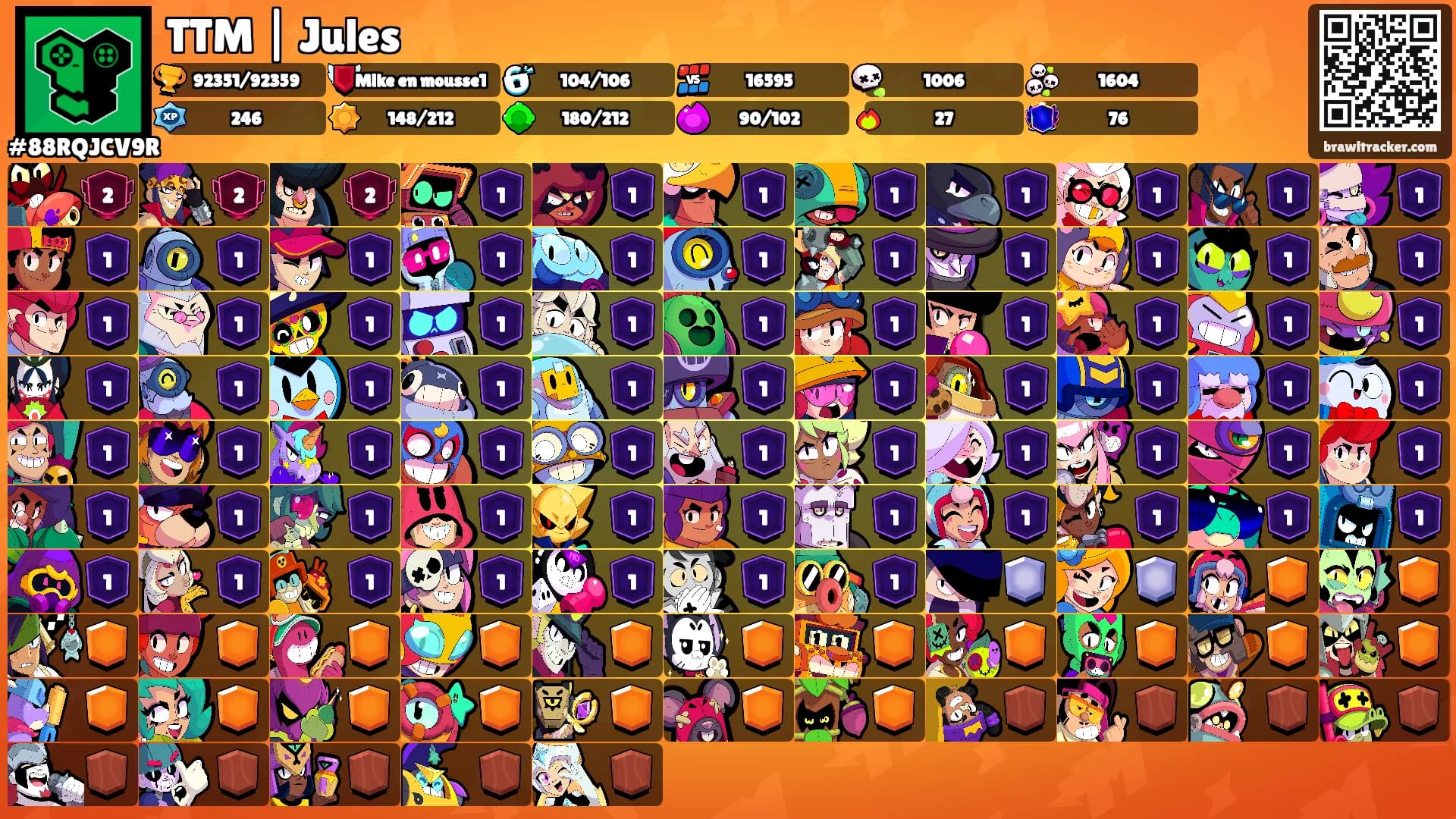 TTM | Jules's Ranks