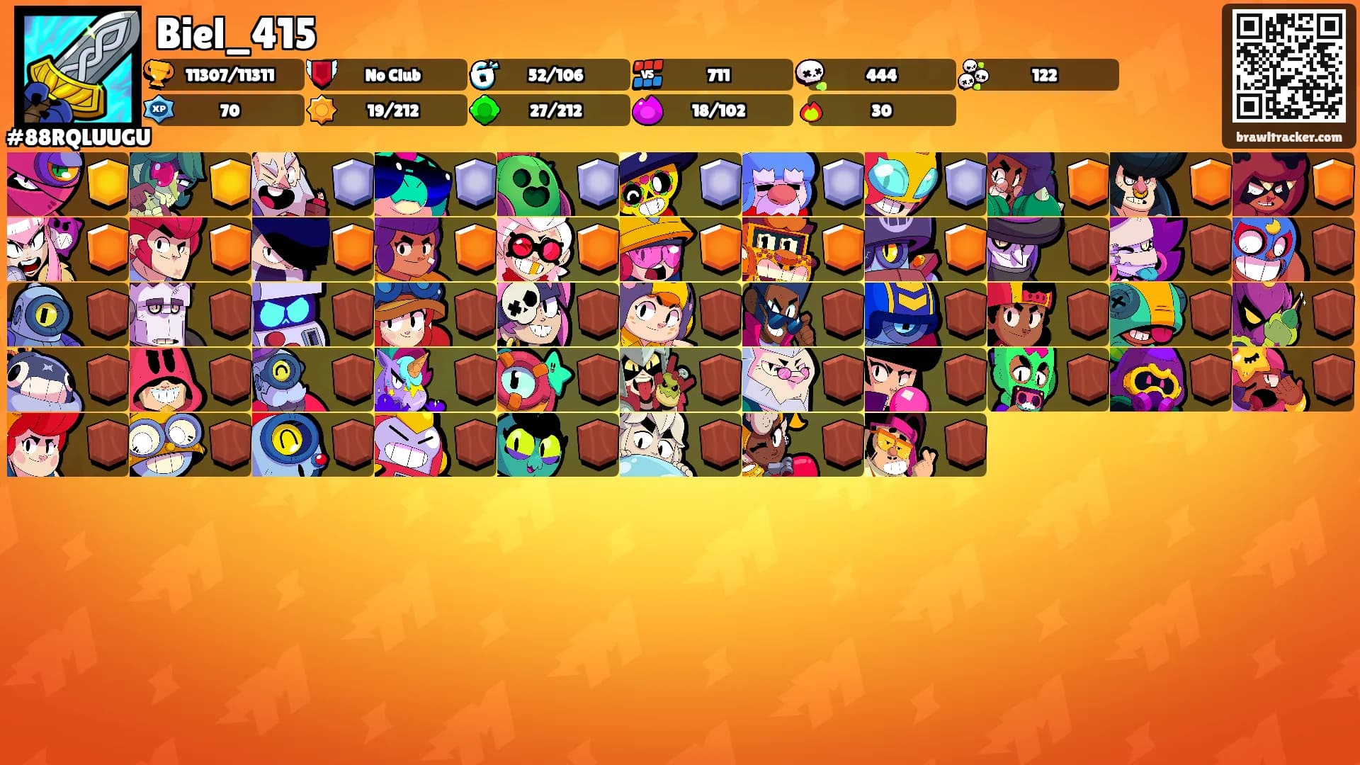Biel_415's Ranks