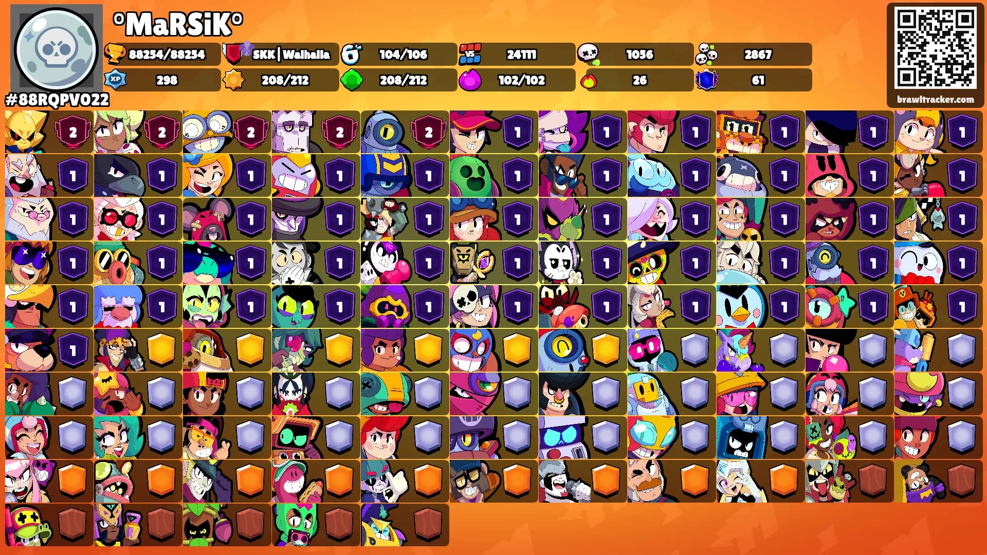 °MaRSiK°'s Ranks