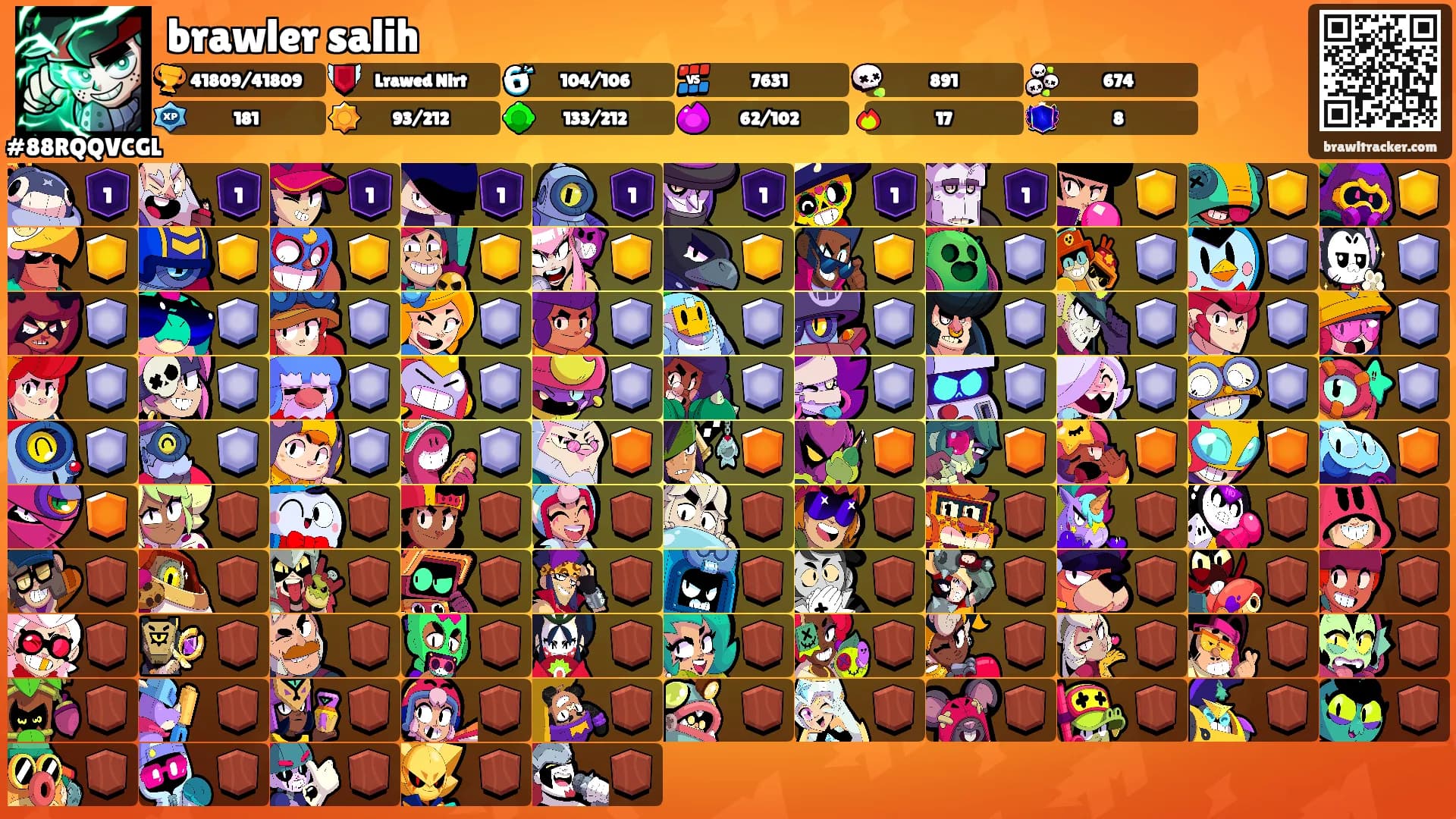brawler salih's Ranks
