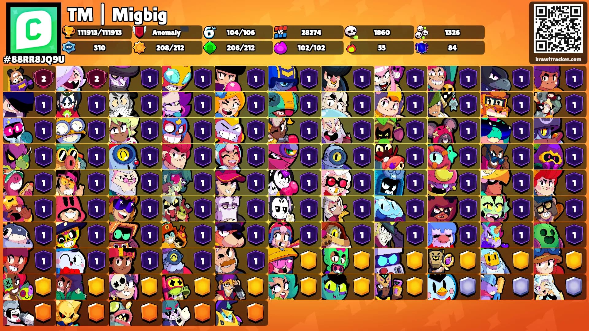 TM | Migbig's Ranks