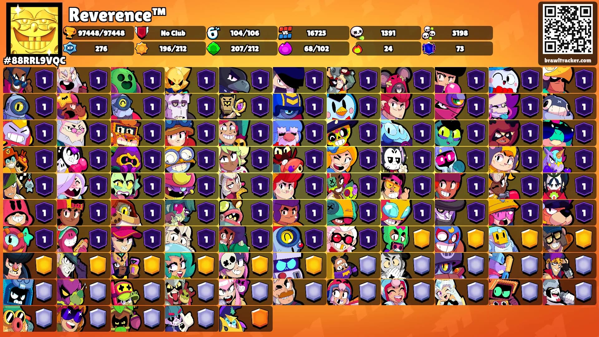 Reverence™'s Ranks