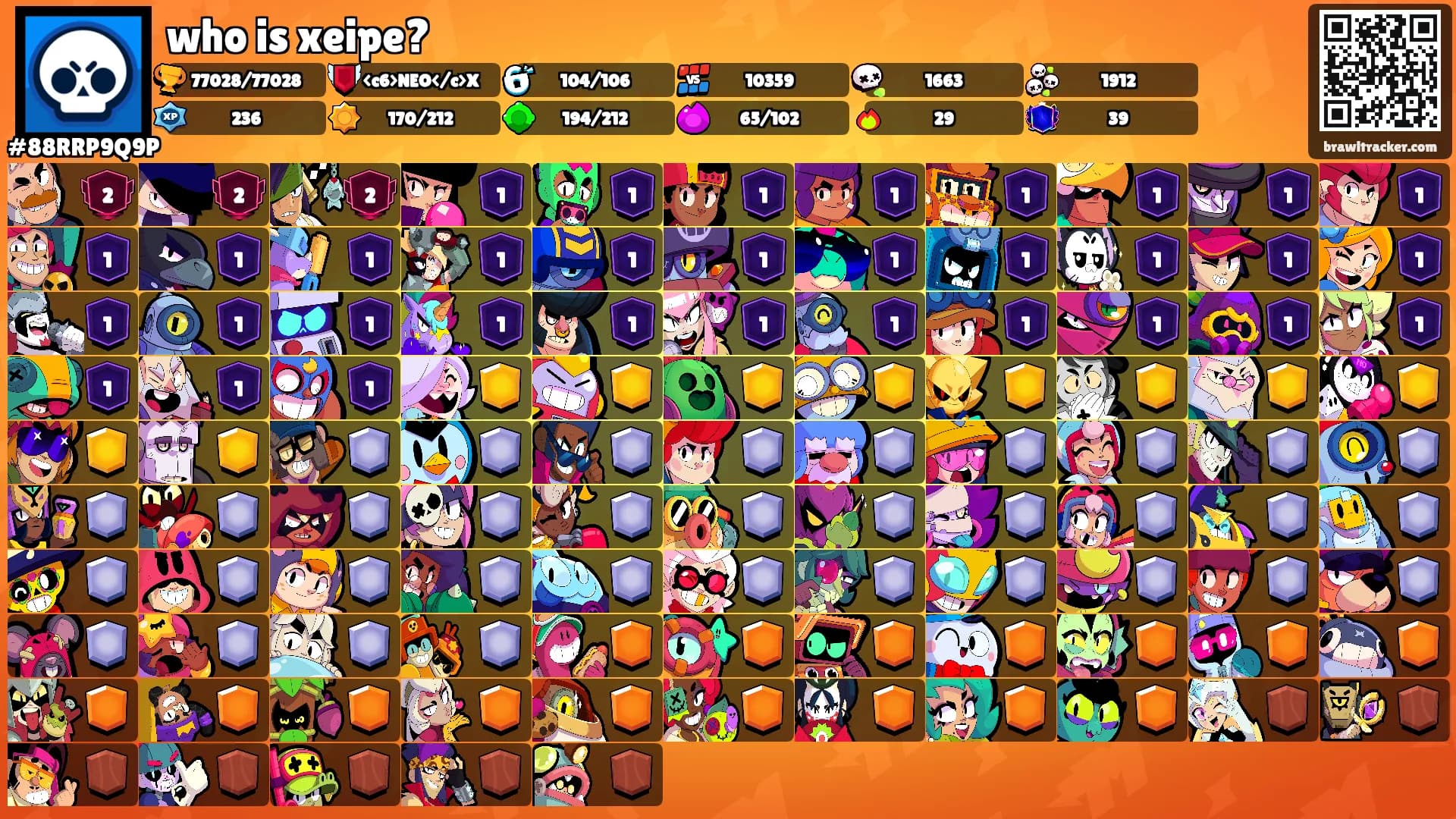 who is xeipe?'s Ranks