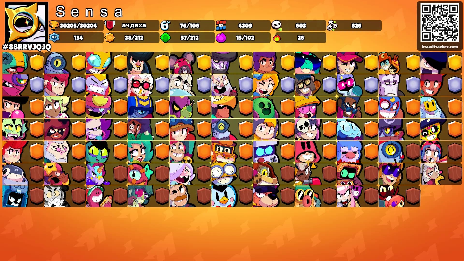 Ｓｅｎｓａ's Ranks