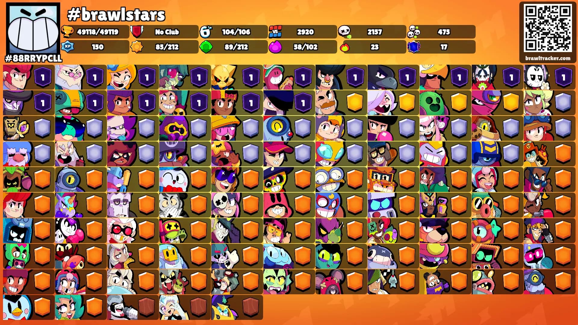 #brawlstars's Ranks