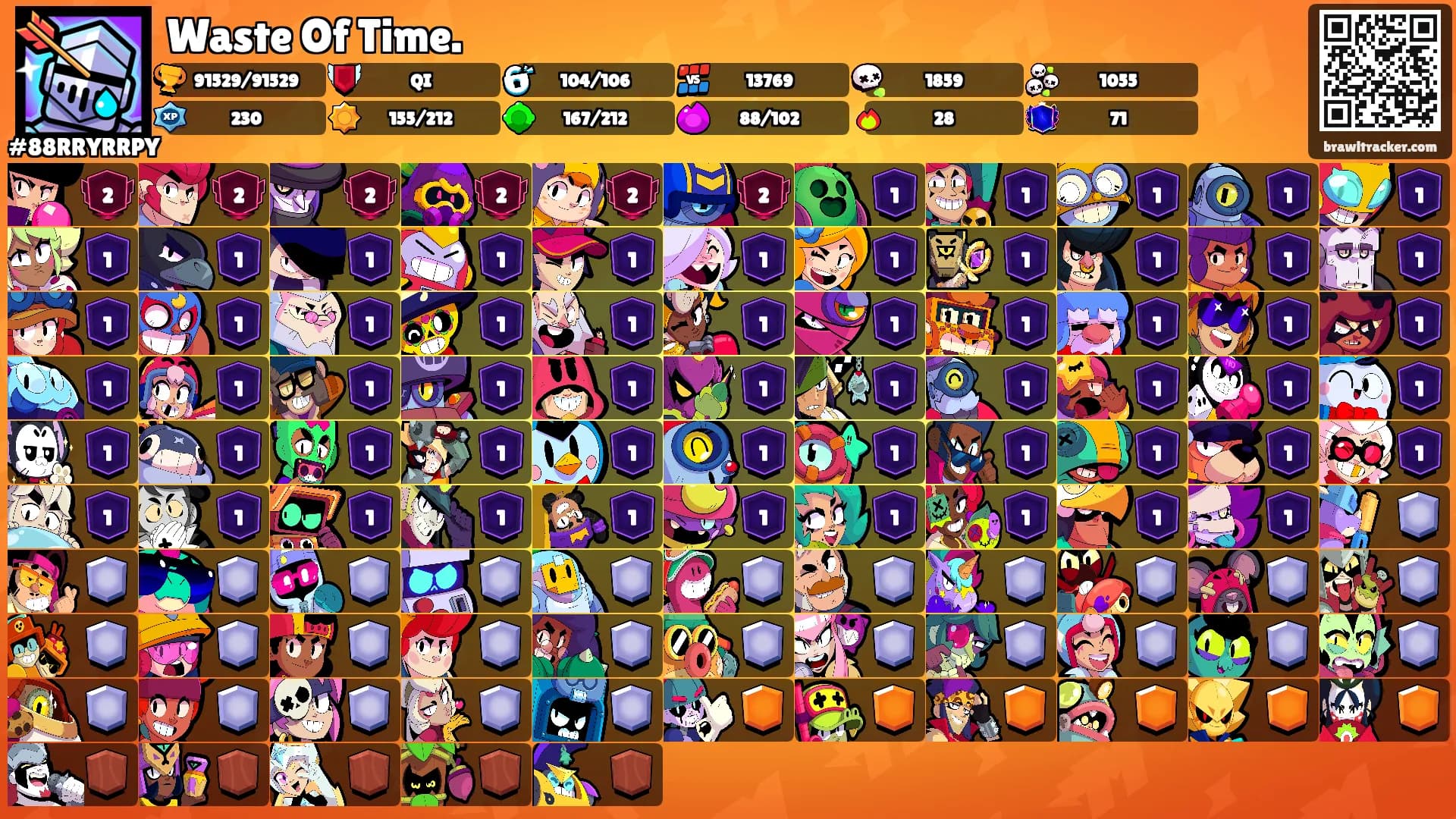 Waste Of Time.'s Ranks