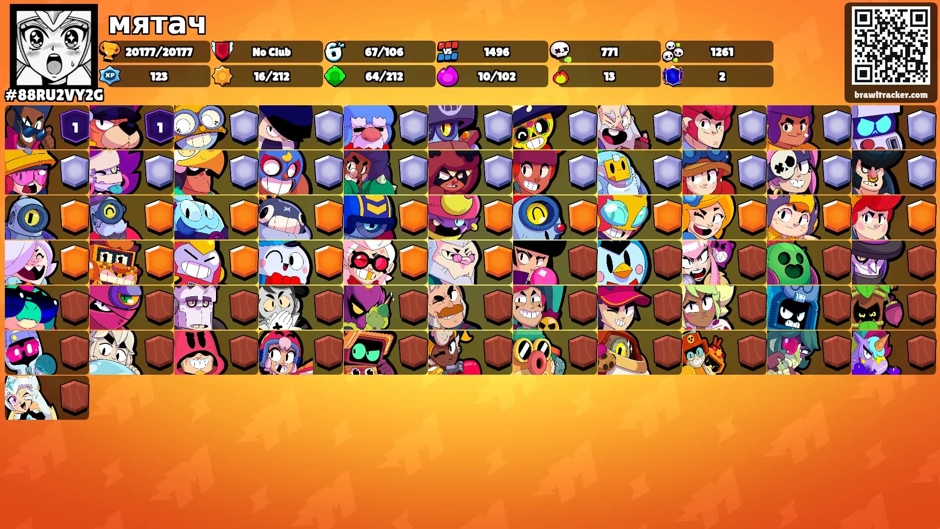 мятач's Ranks