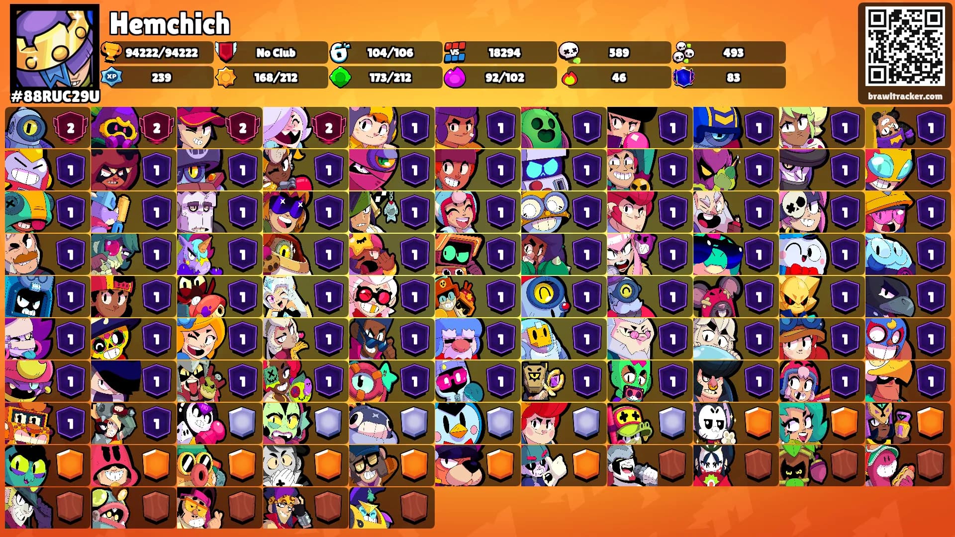 Hemchich's Ranks