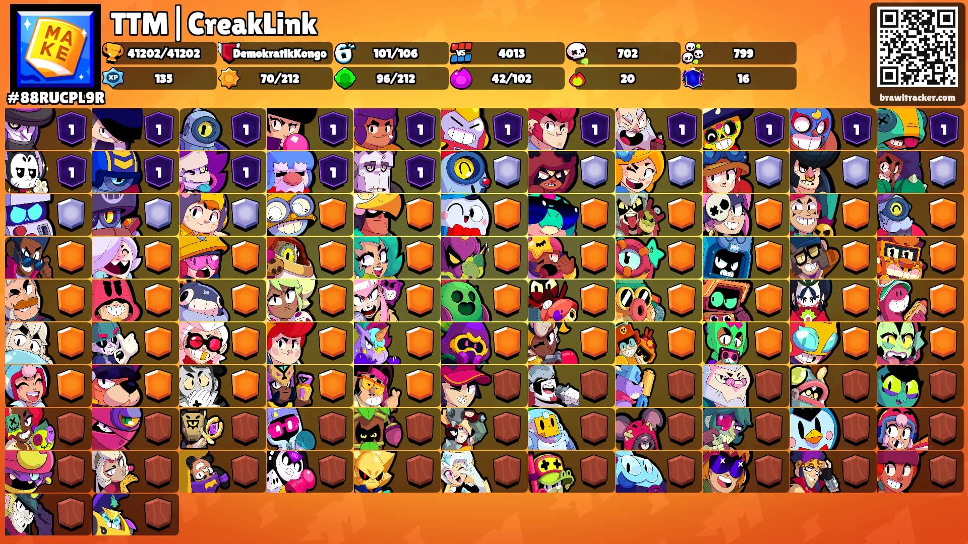 TTM|CreakLink's Ranks