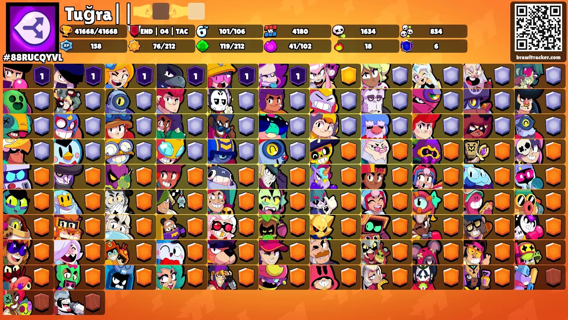 Tuğra||🤜🏿🤛🏼's Ranks