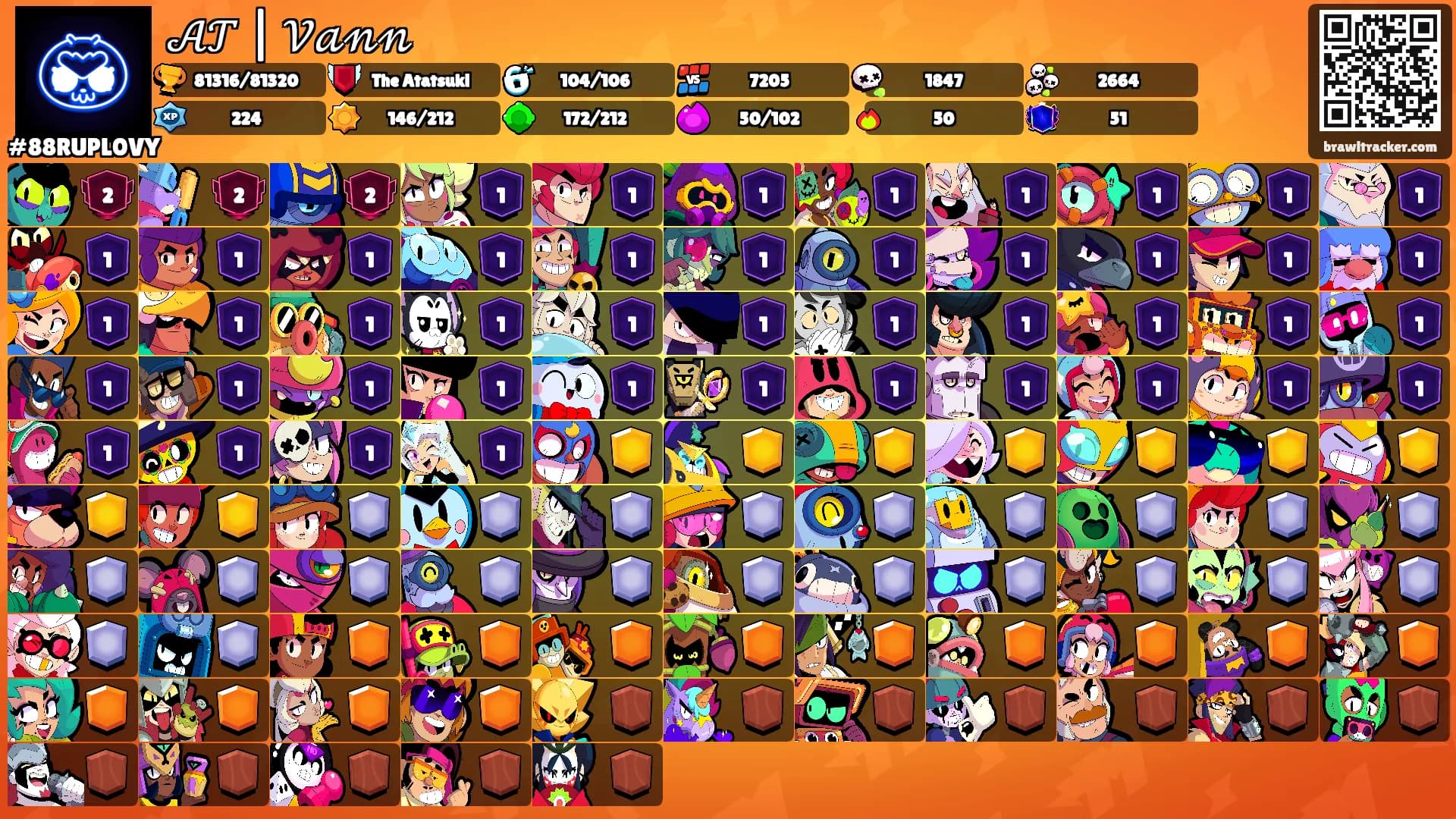 𝒜𝒯 | 𝒱𝒶𝓃𝓃's Ranks