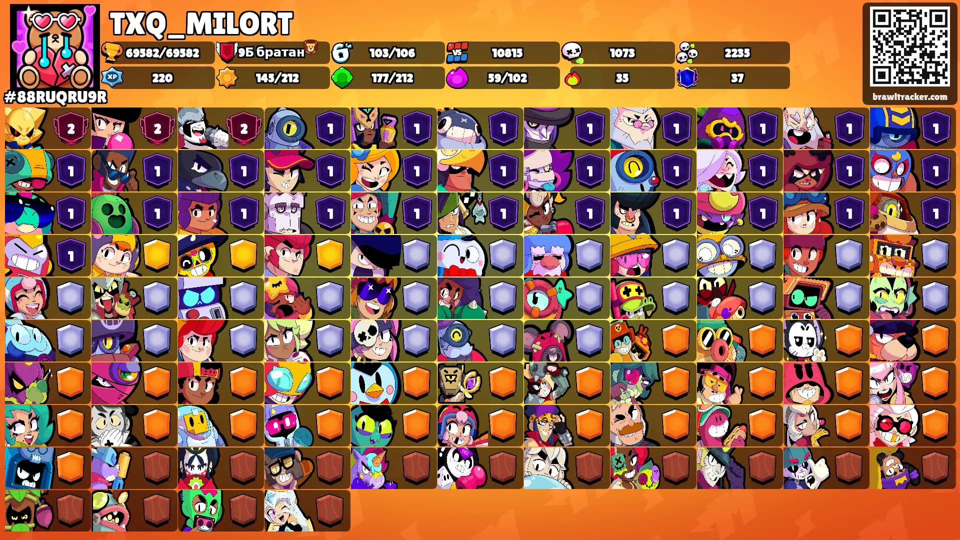 TXQ_MILORT's Ranks