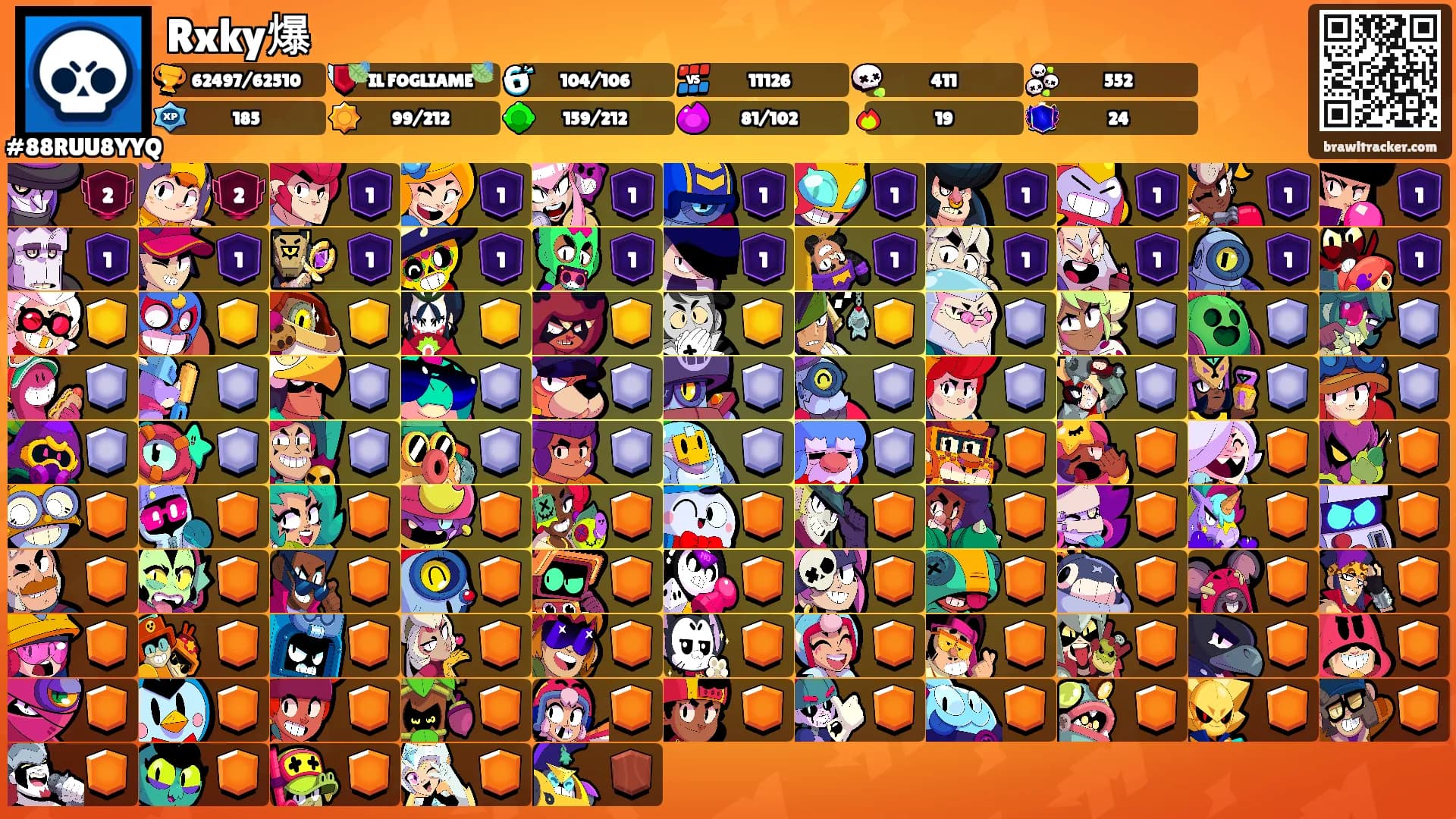 Rxky爆's Ranks