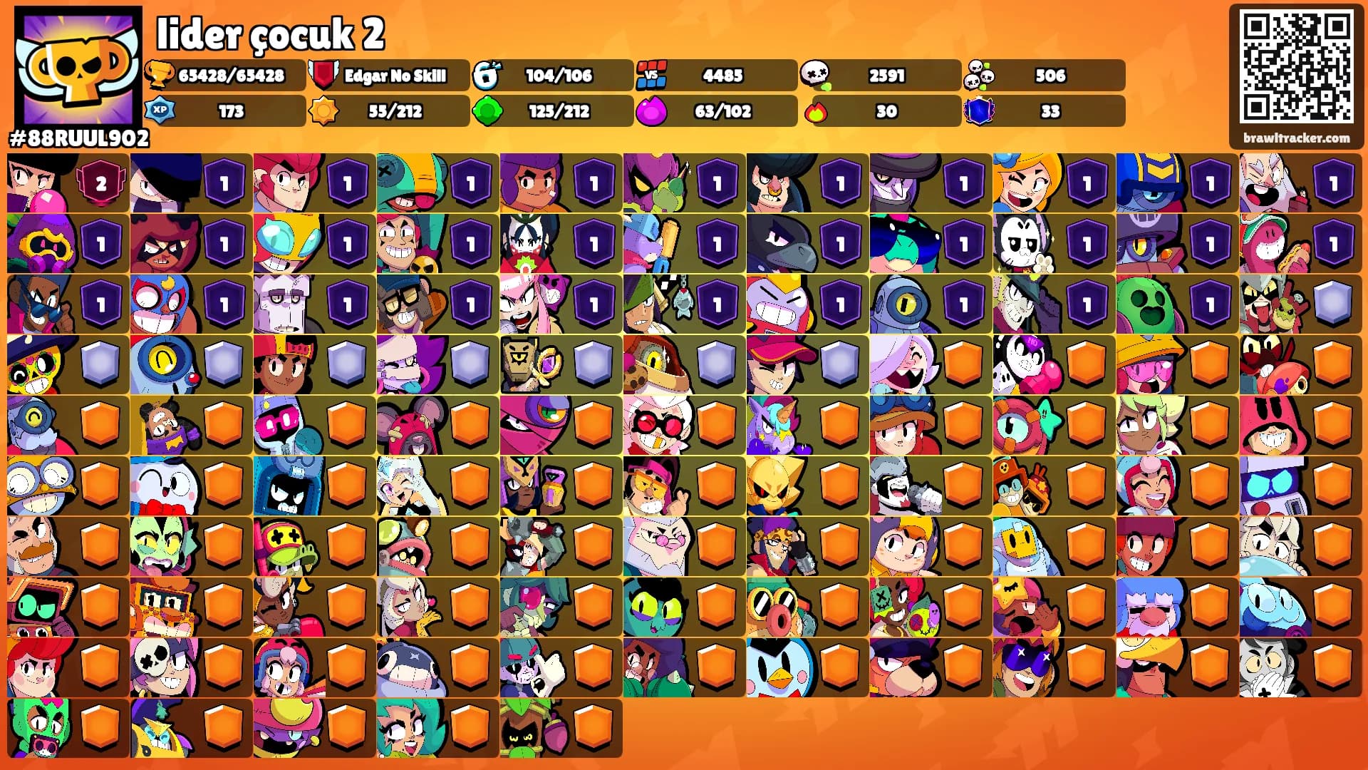 lider çocuk 2's Ranks