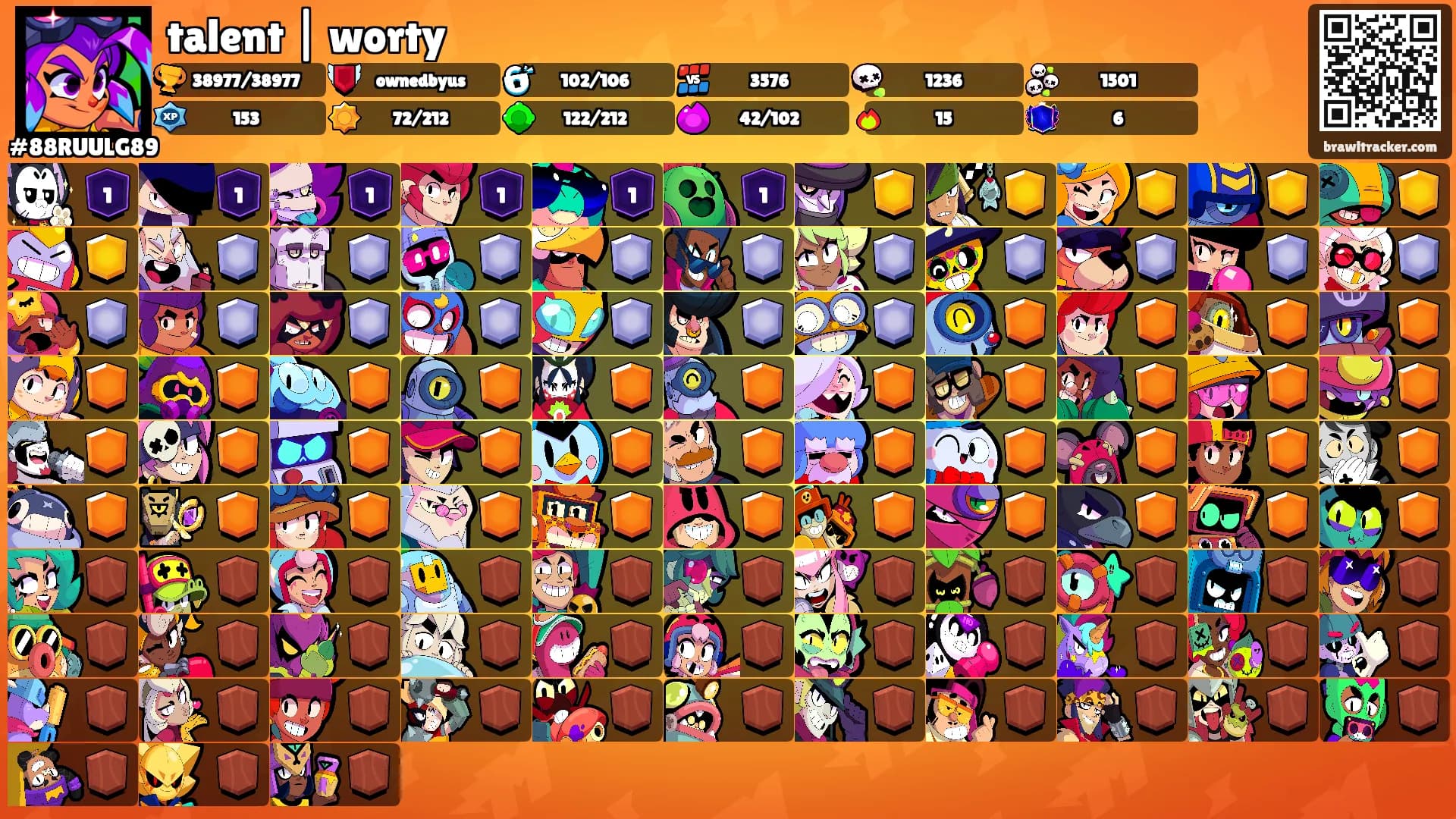 talent | worty's Ranks